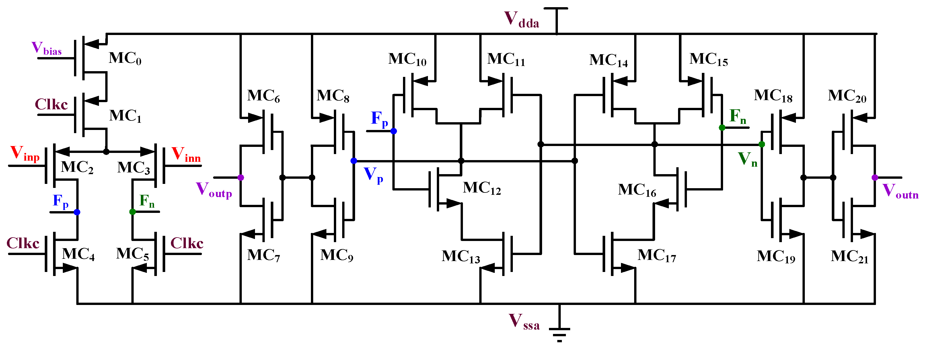 Electronics 11 00624 g009 550