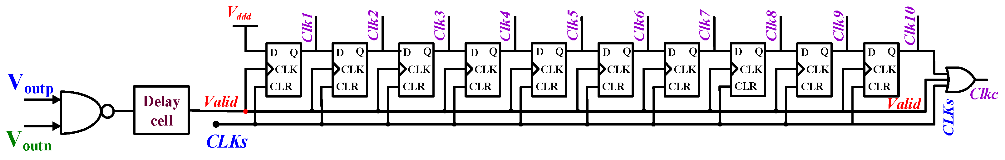 Electronics 11 00624 g010 550