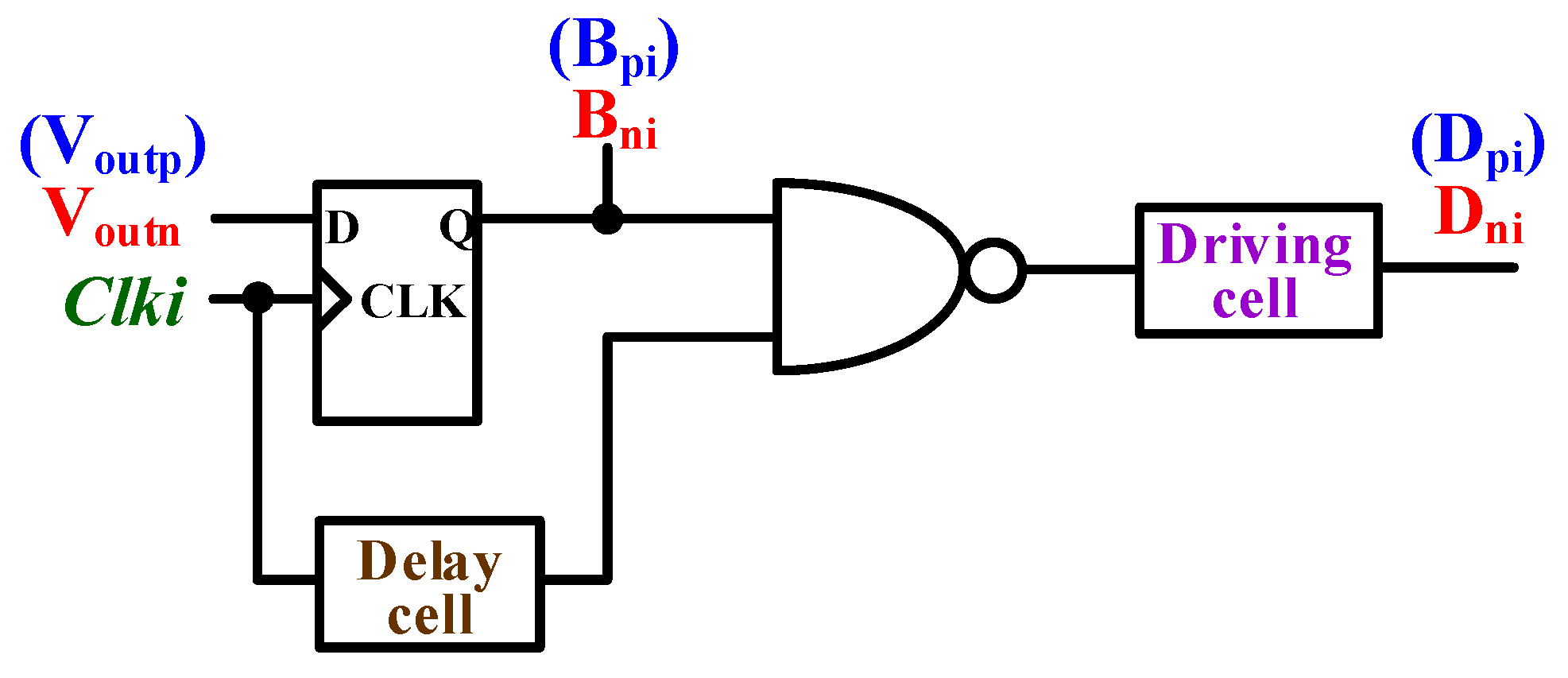 Electronics 11 00624 g011 550