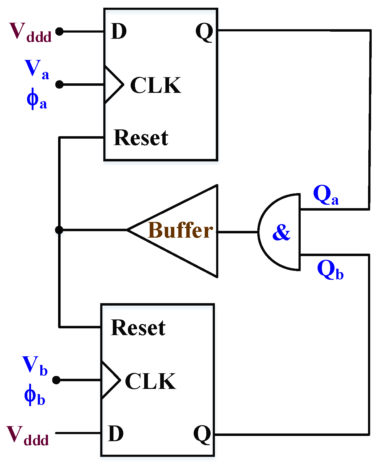 Electronics 11 00624 g013 550