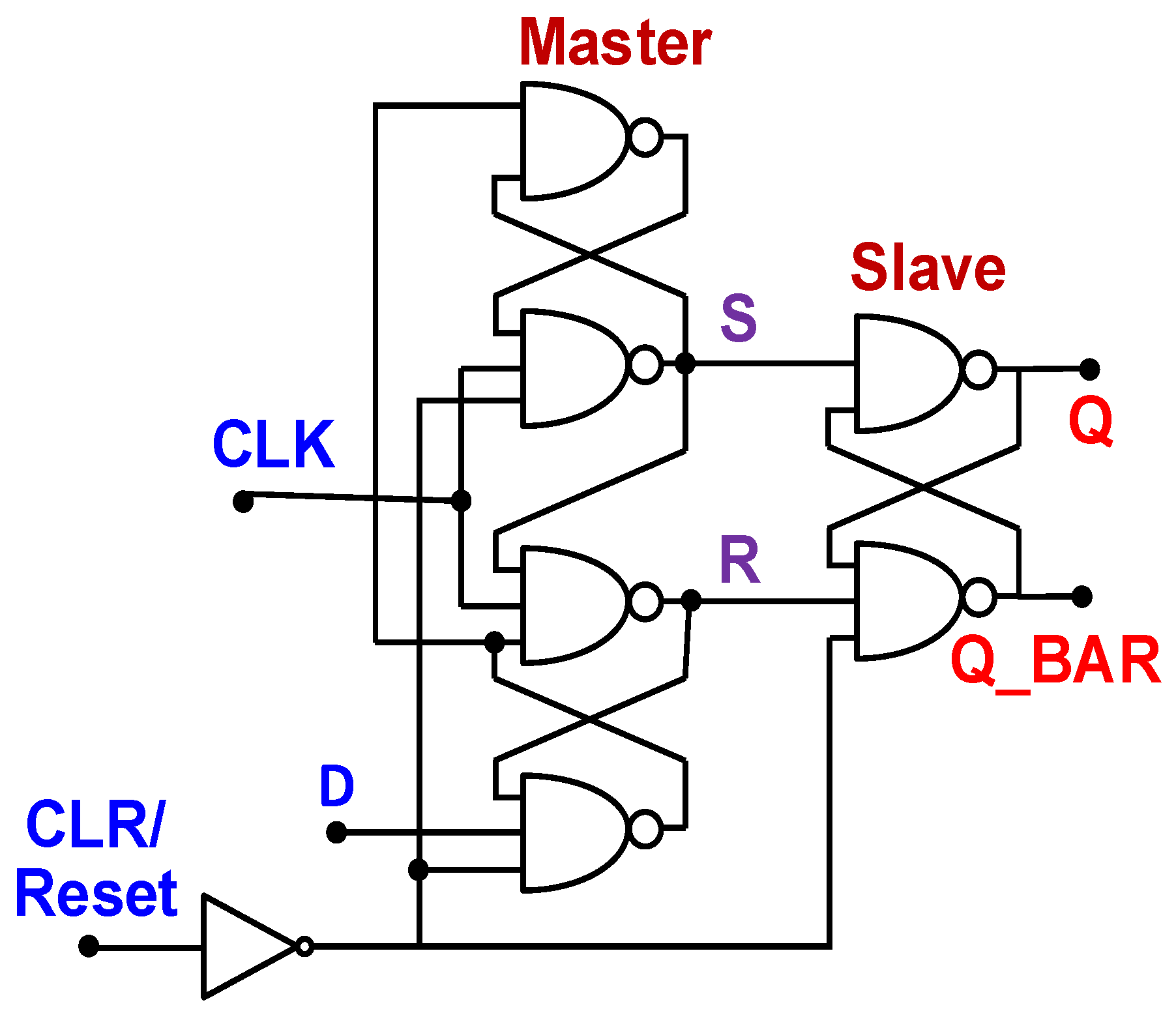 Electronics 11 00624 g015 550