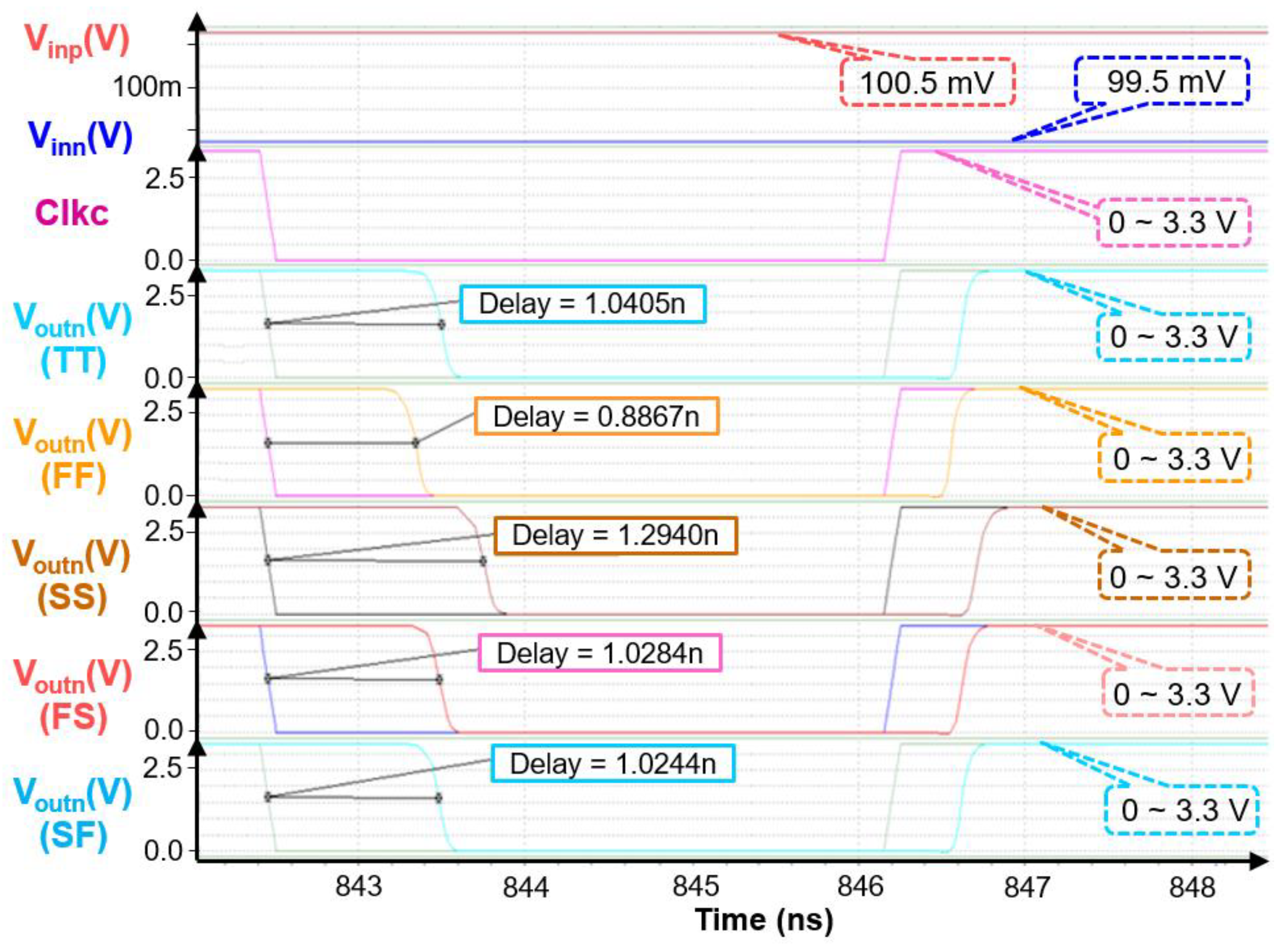 Electronics 11 00624 g018 550