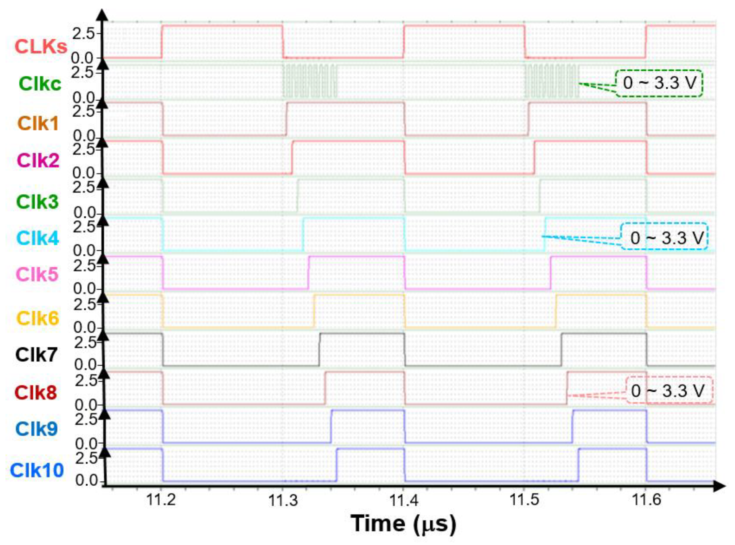Electronics 11 00624 g019 550