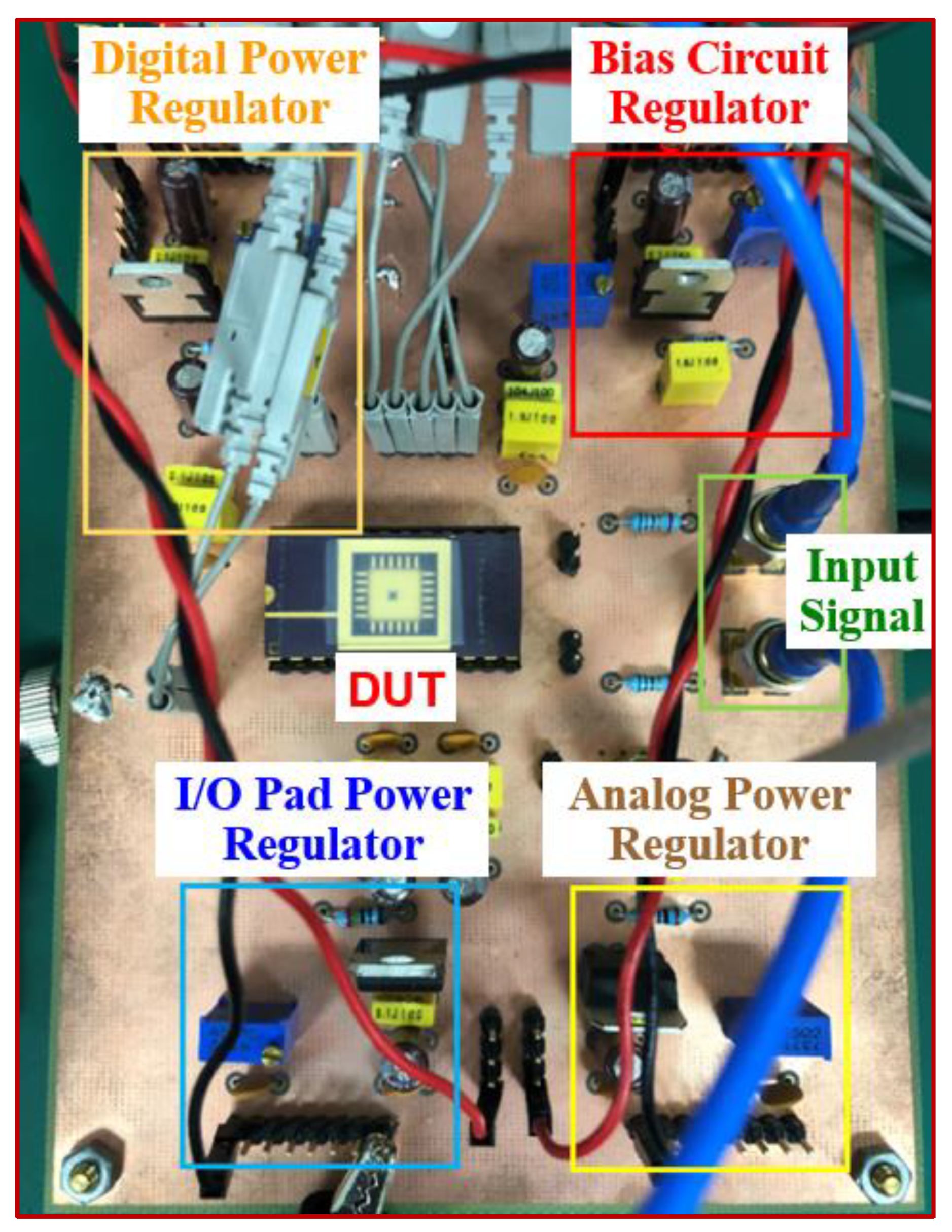 Electronics 11 00624 g023 550