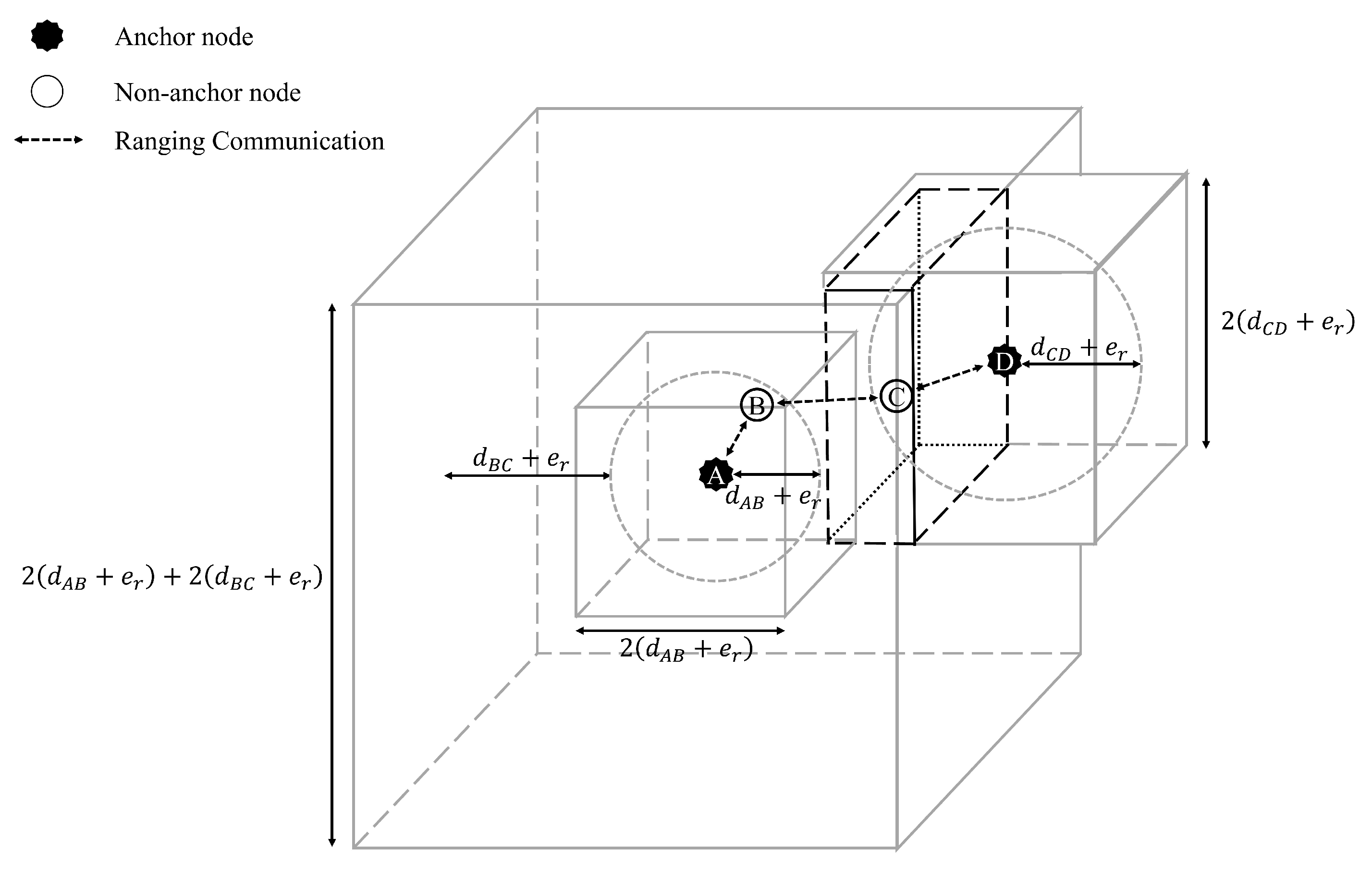 Electronics 11 00625 g003