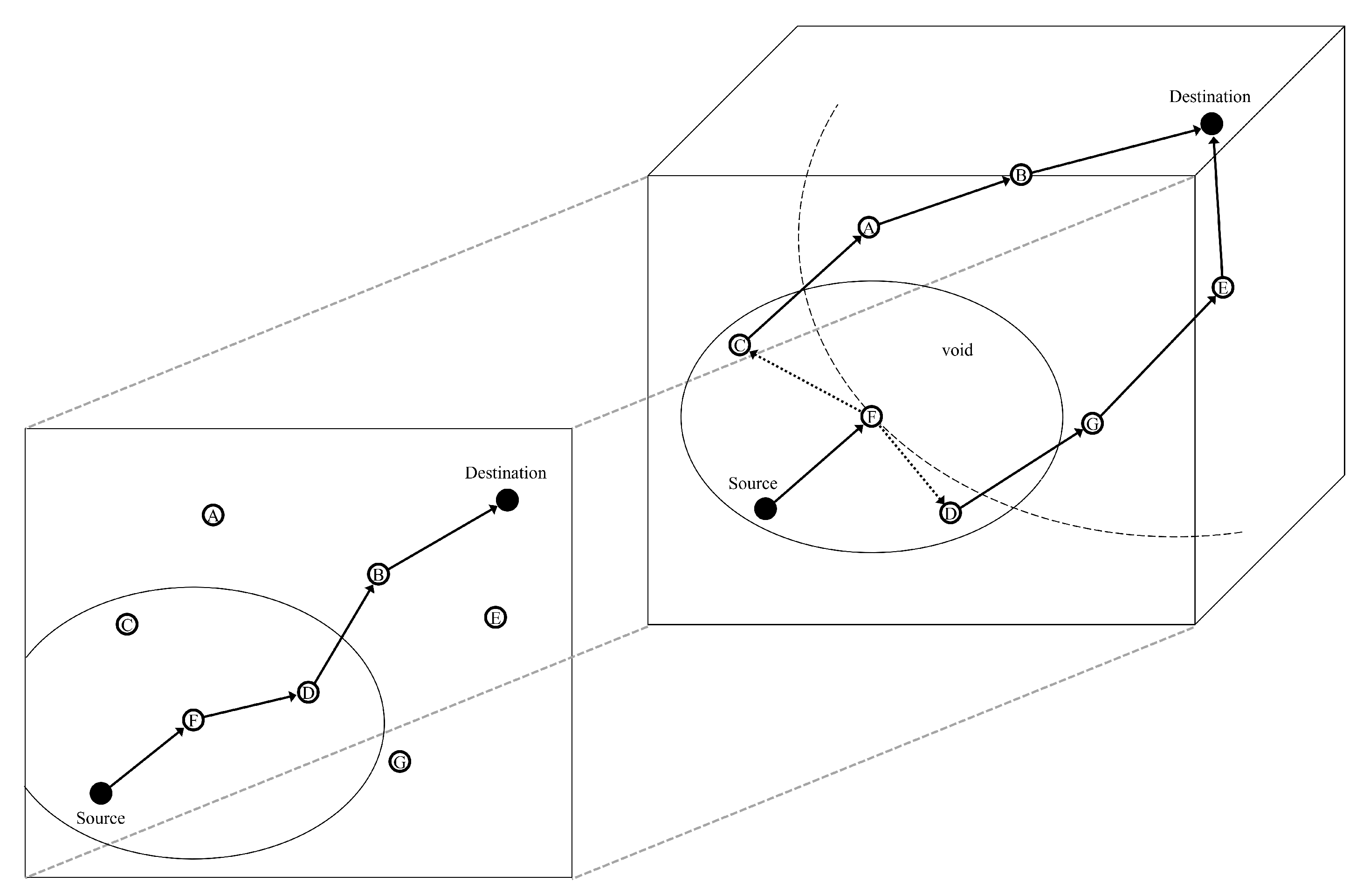 Electronics 11 00625 g004