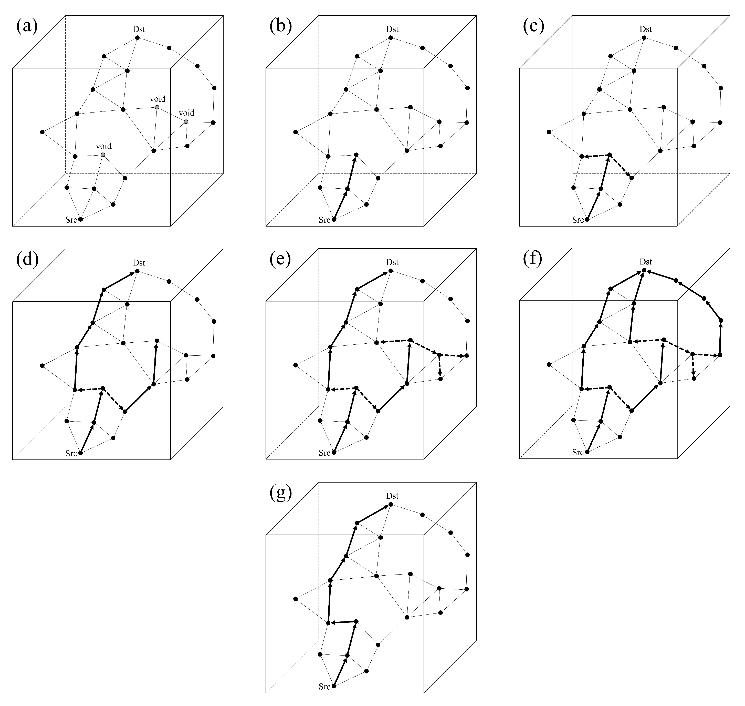 Electronics 11 00625 g005
