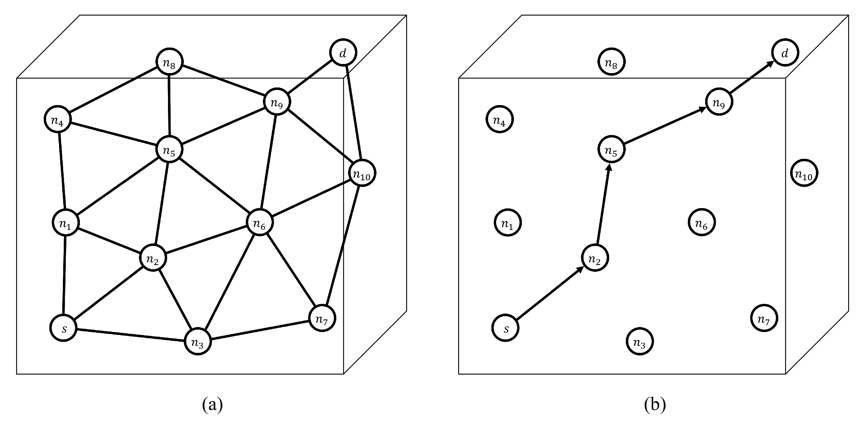 Electronics 11 00625 g006