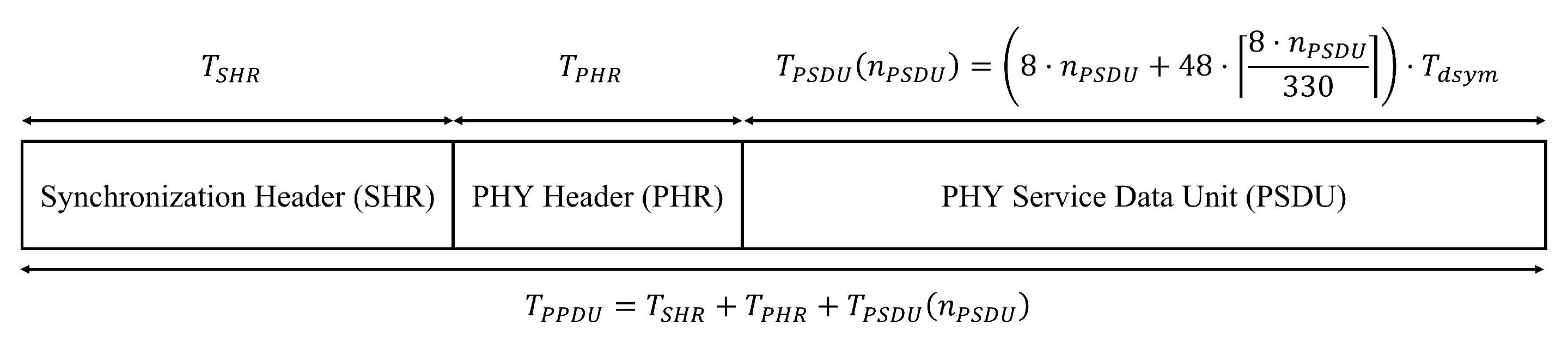 Electronics 11 00625 g012