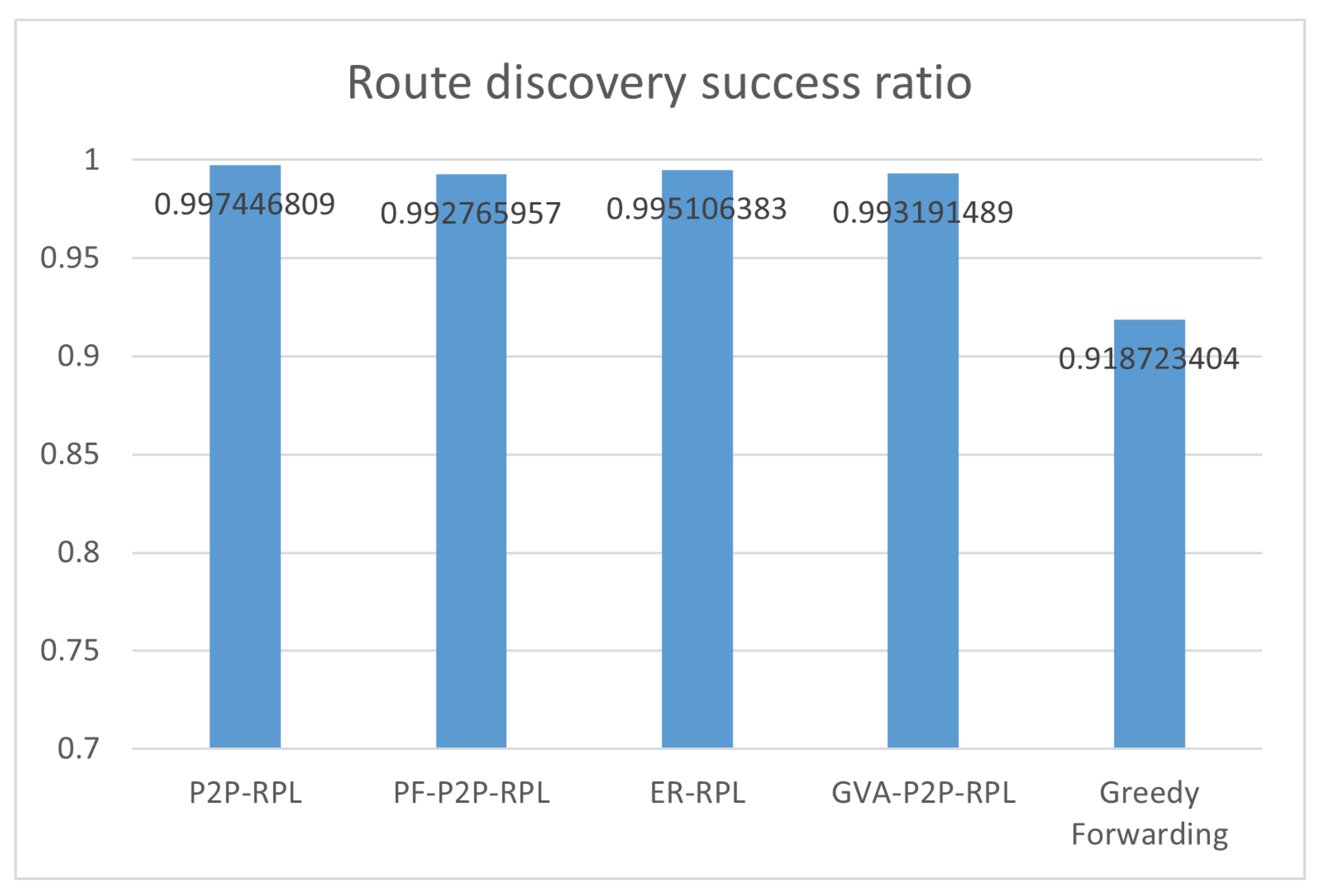 Electronics 11 00625 g015