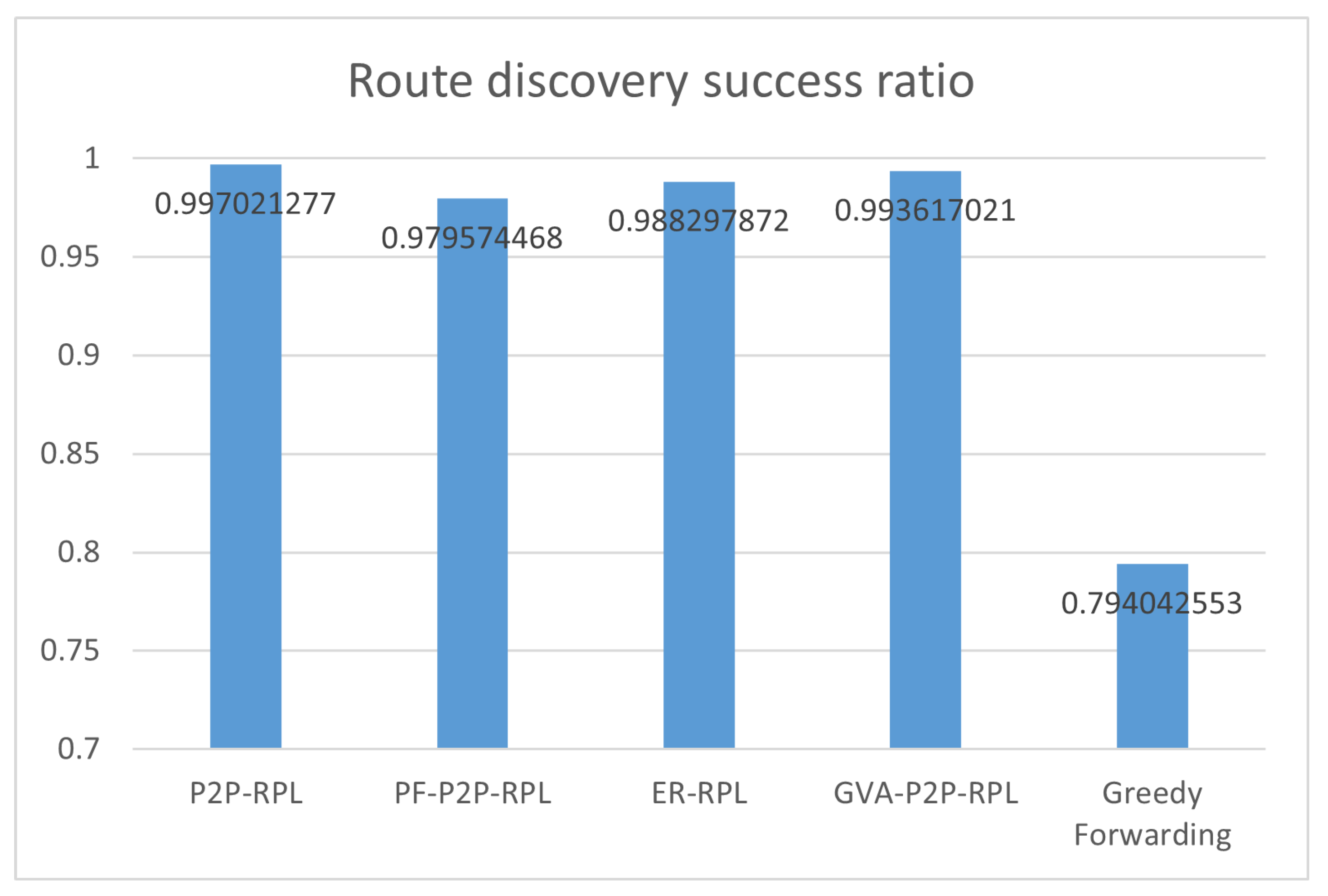 Electronics 11 00625 g020