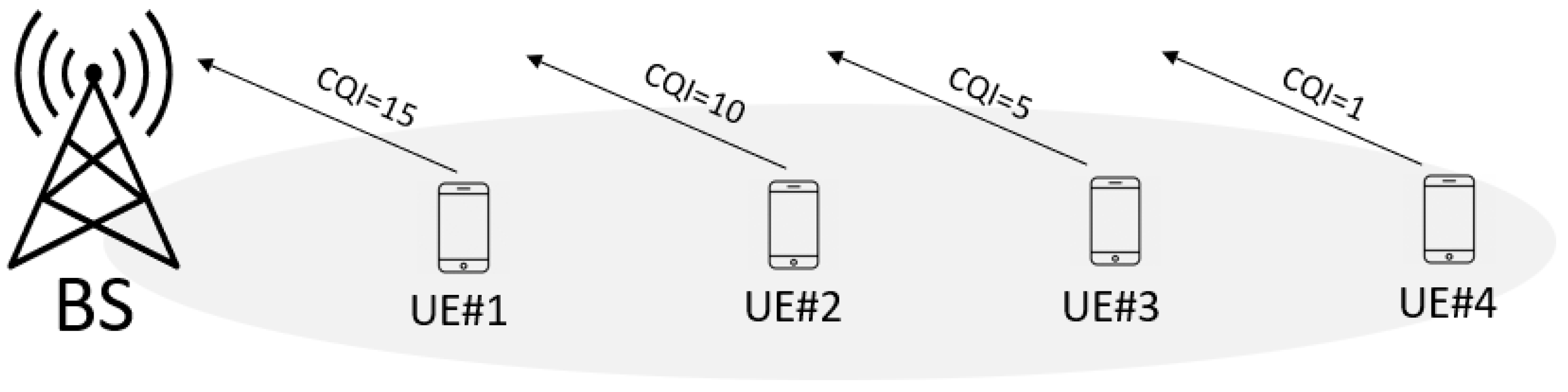 Electronics 11 00626 g001 550