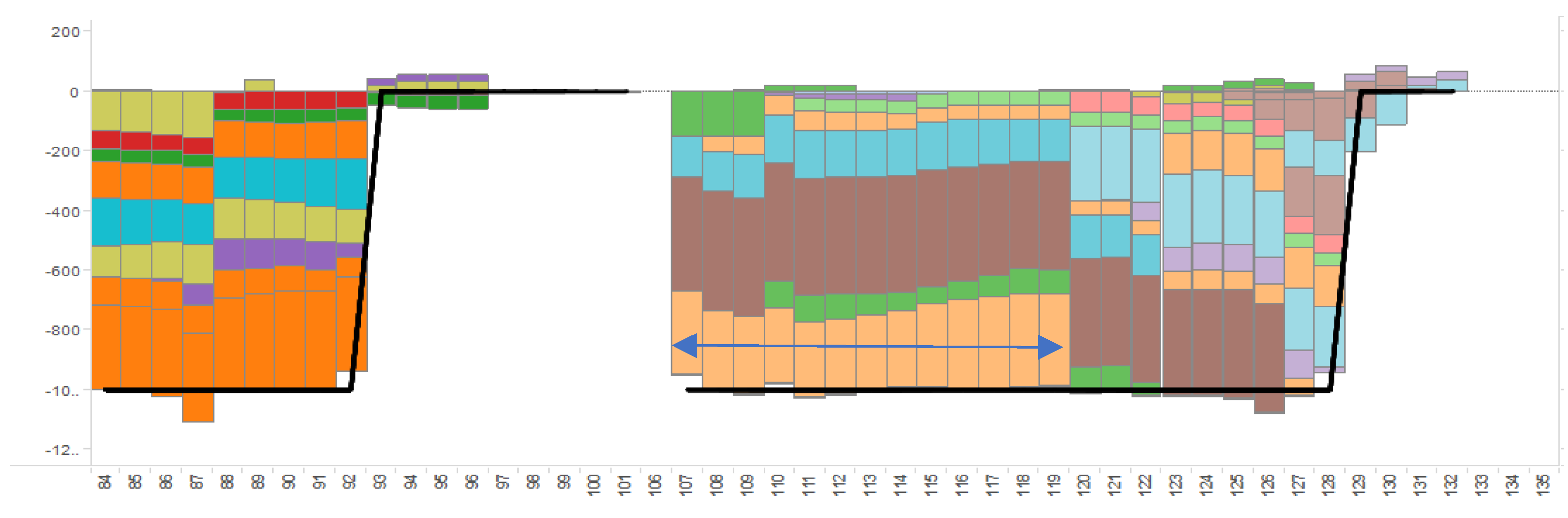 Electronics 11 00628 g006 550