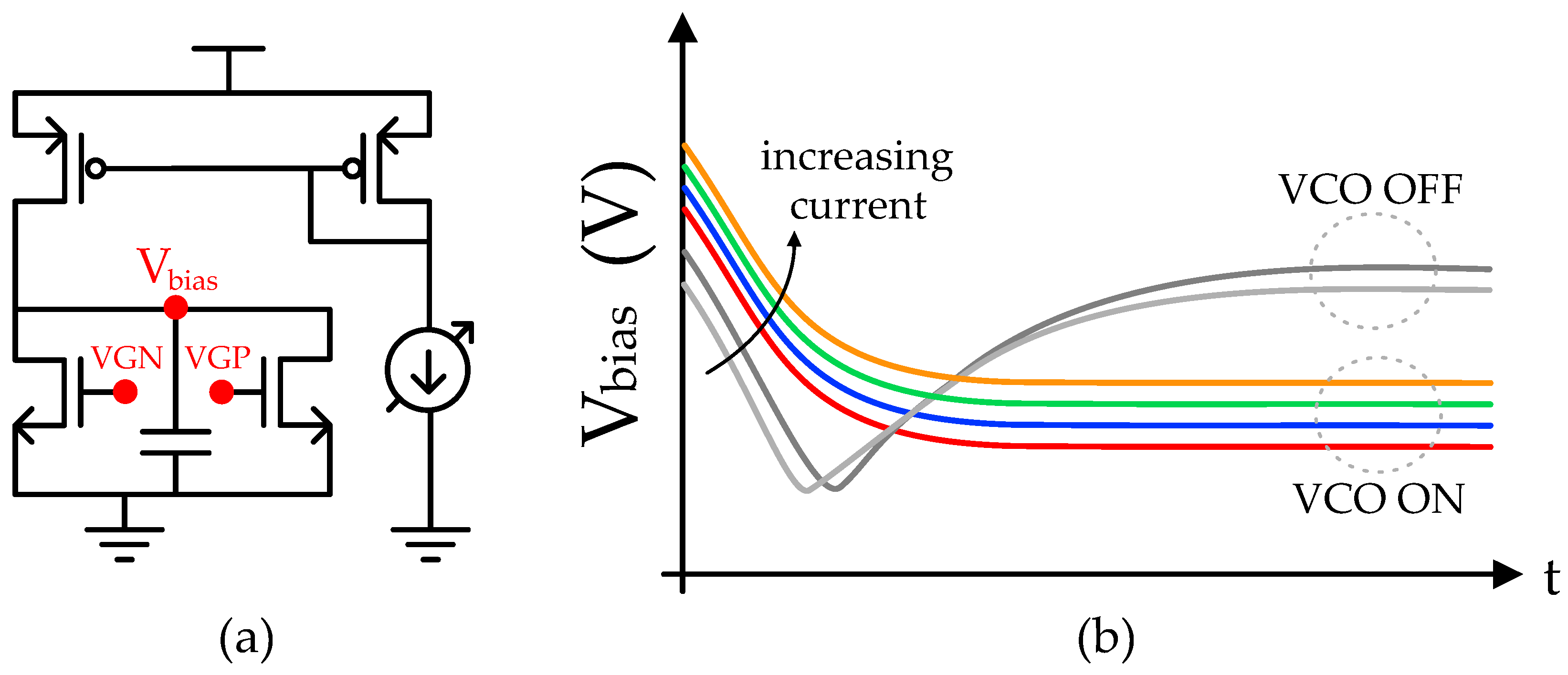 Electronics 11 00629 g002 550