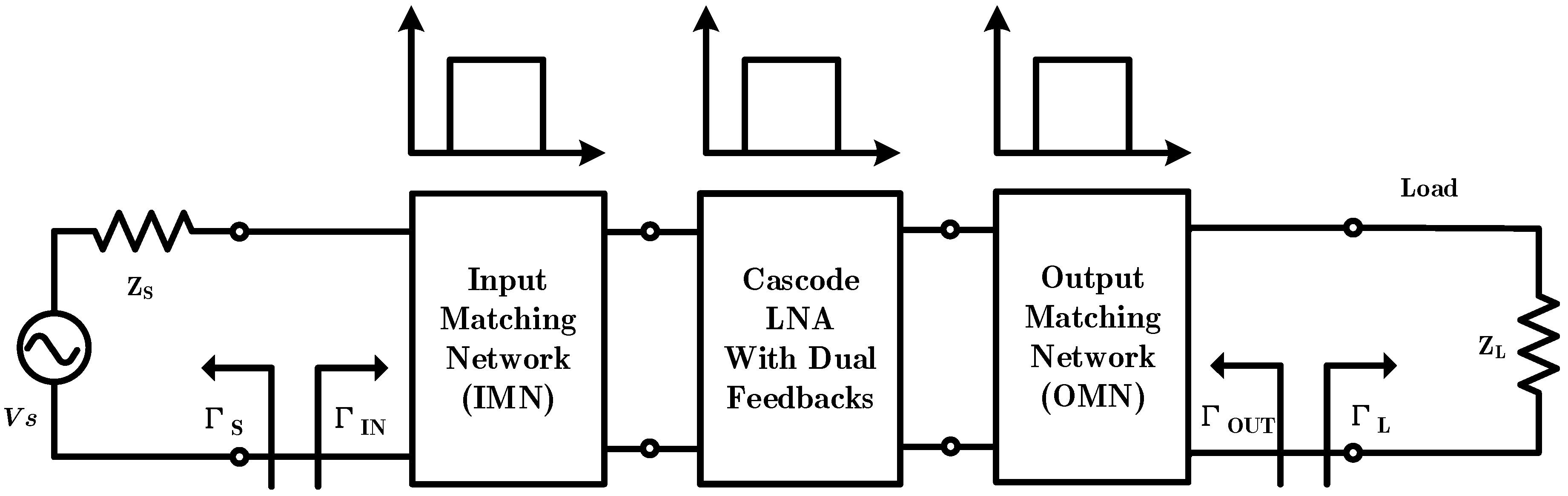 Electronics 11 00633 g001