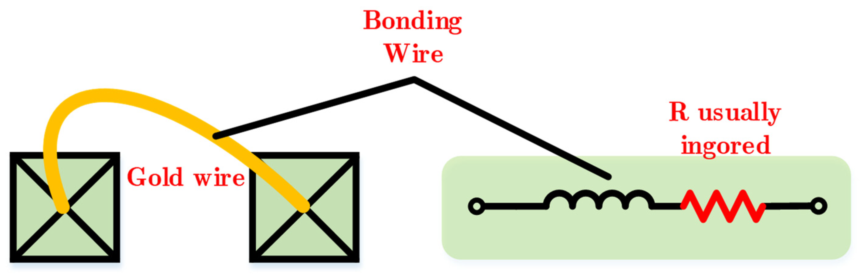 Electronics 11 00633 g005