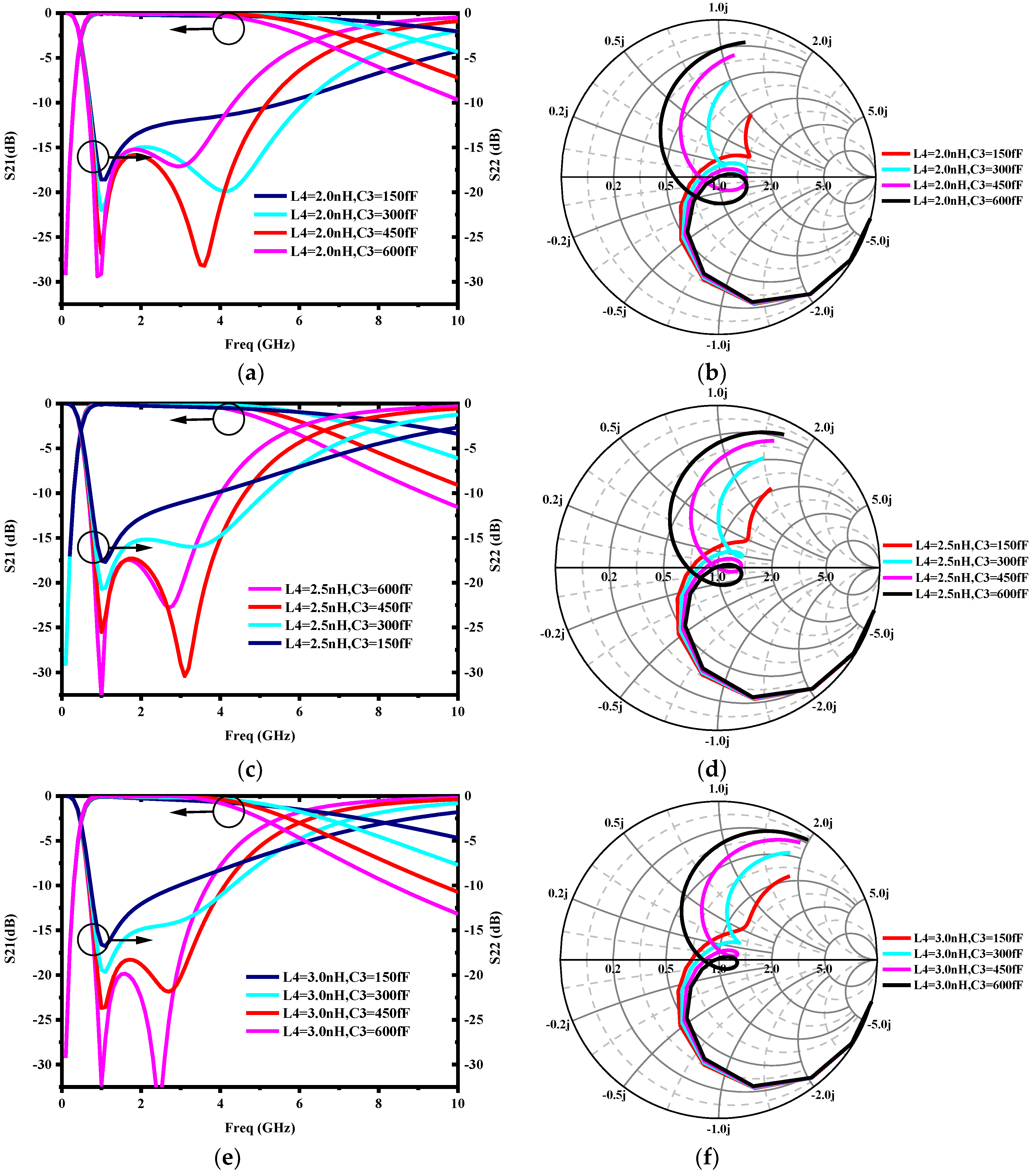 Electronics 11 00633 g007