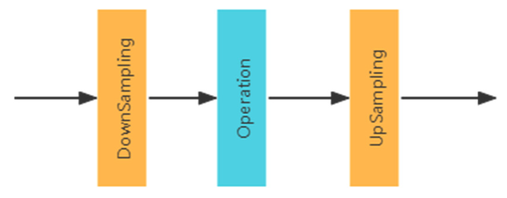 Electronics 11 00634 g004