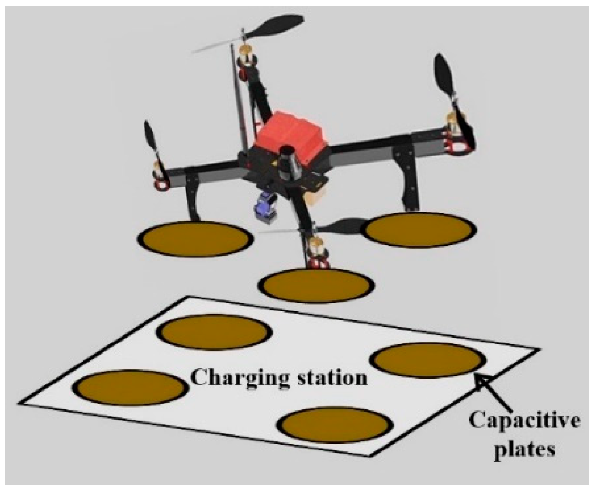 Electronics 11 00635 g006