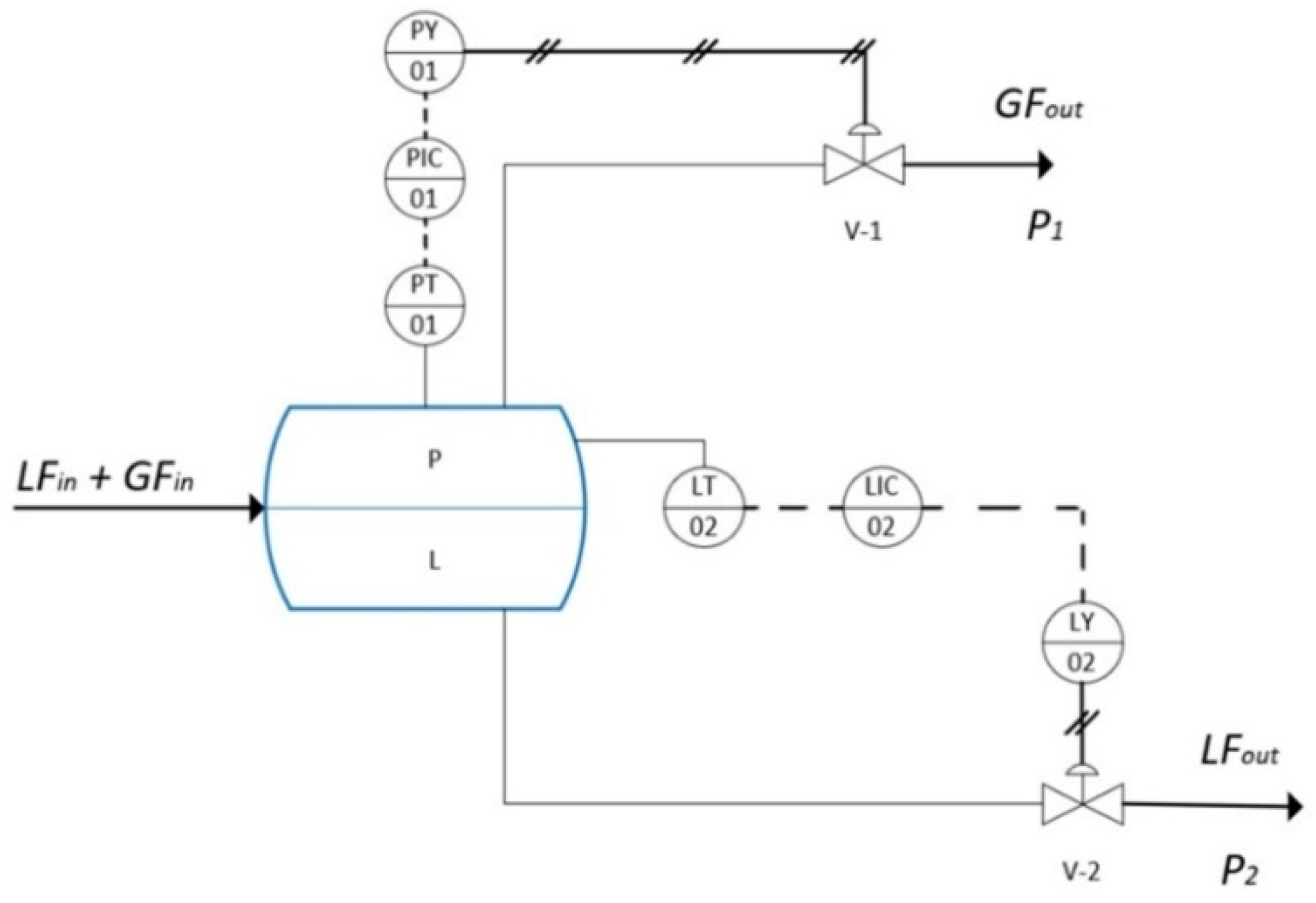 Electronics 11 00636 g001