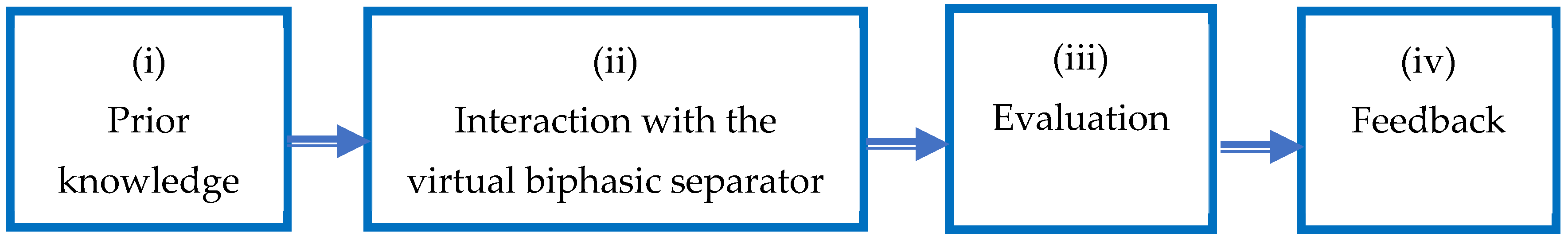 Electronics 11 00636 g004