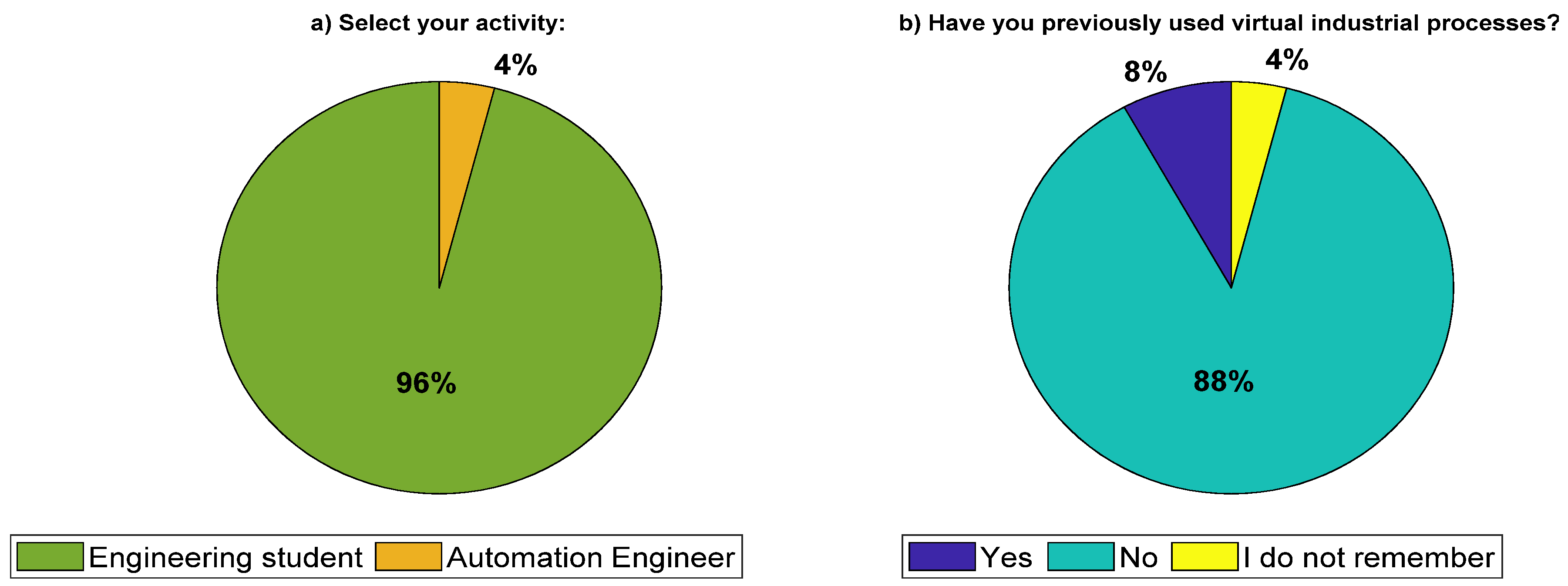 Electronics 11 00636 g010