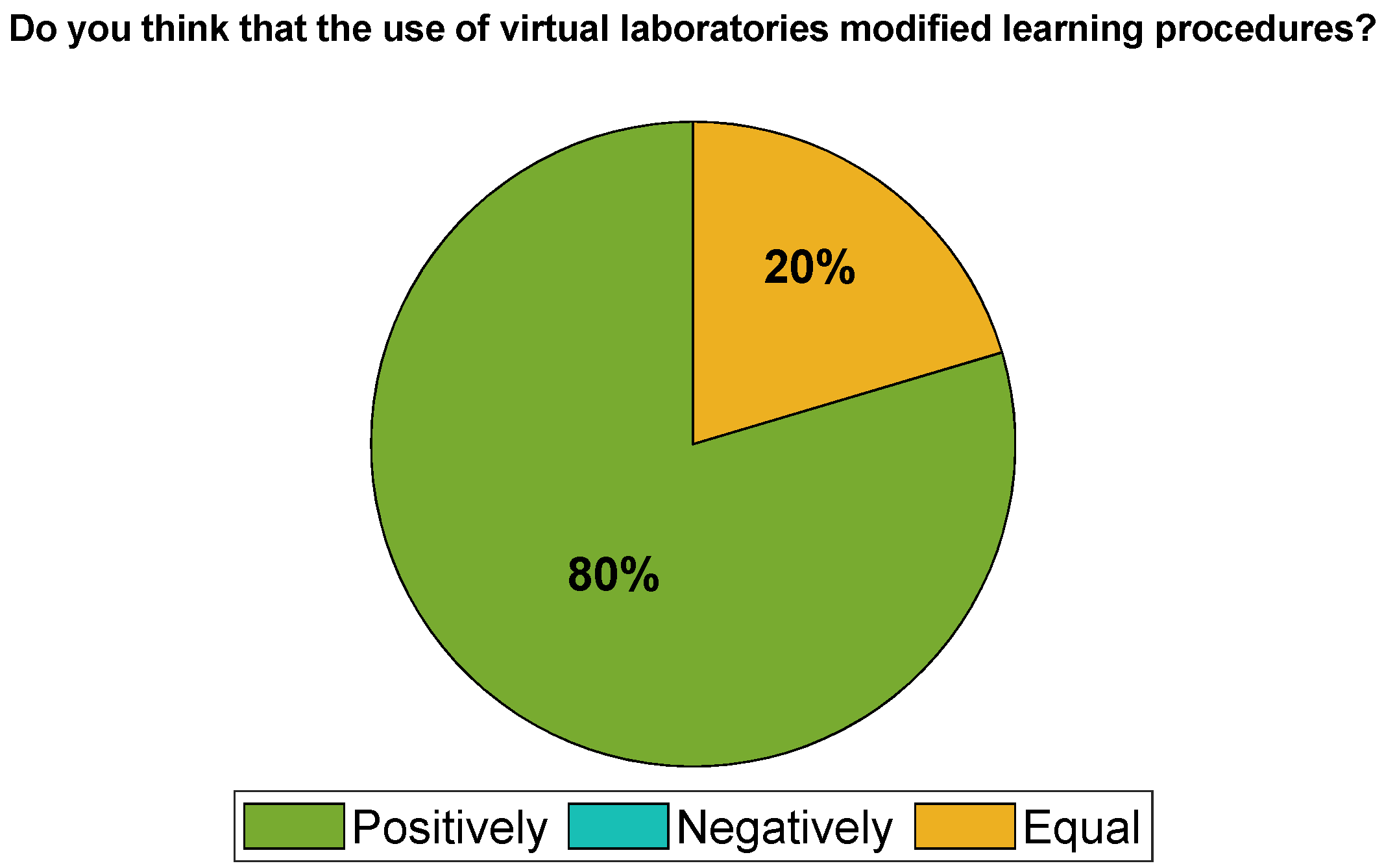 Electronics 11 00636 g013