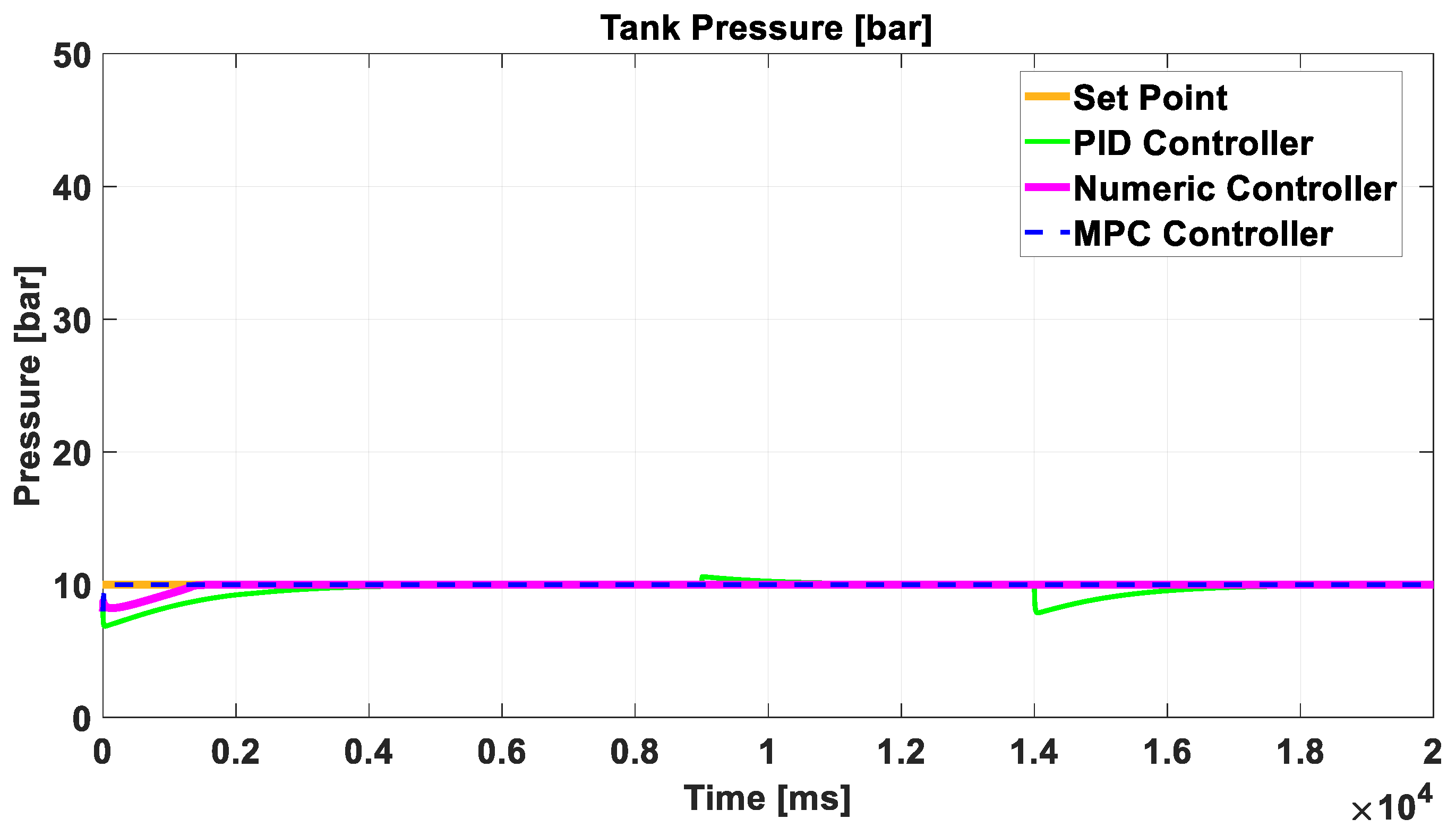 Electronics 11 00636 g015