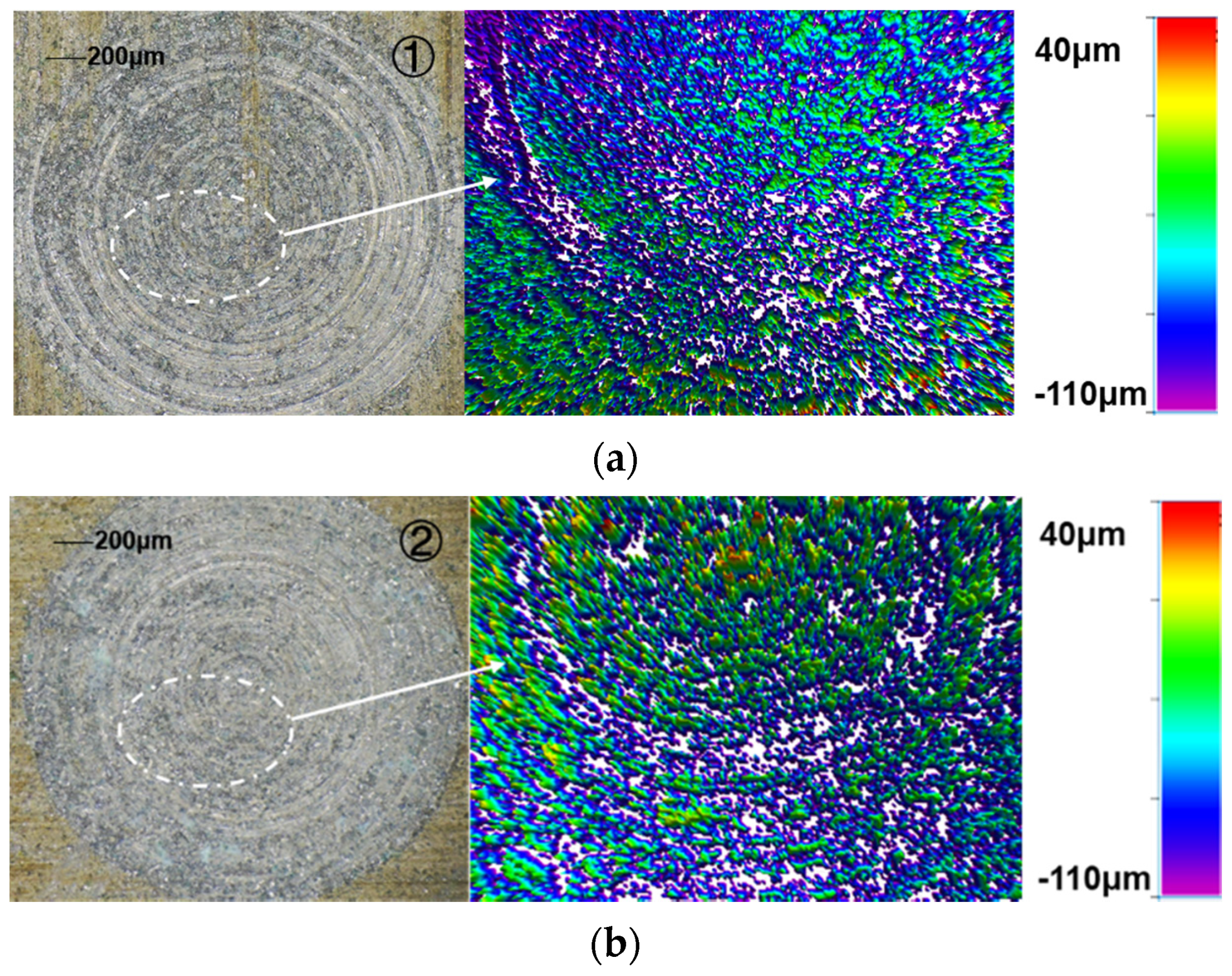 Electronics 11 00637 g010 550