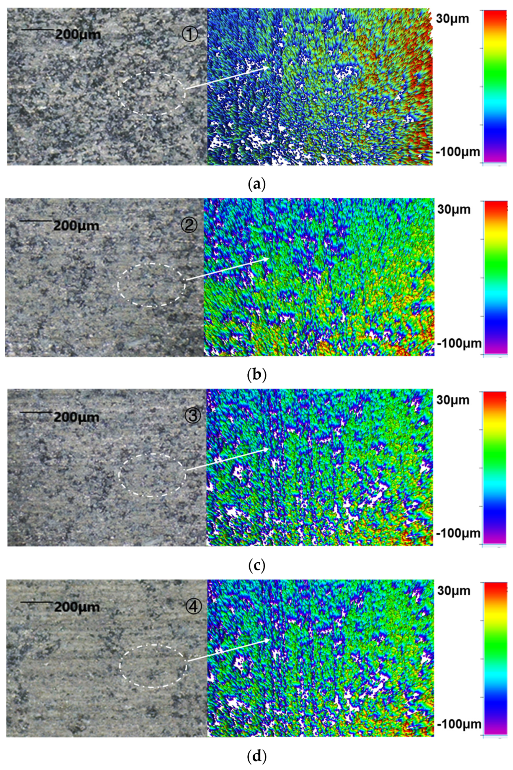 Electronics 11 00637 g013 550