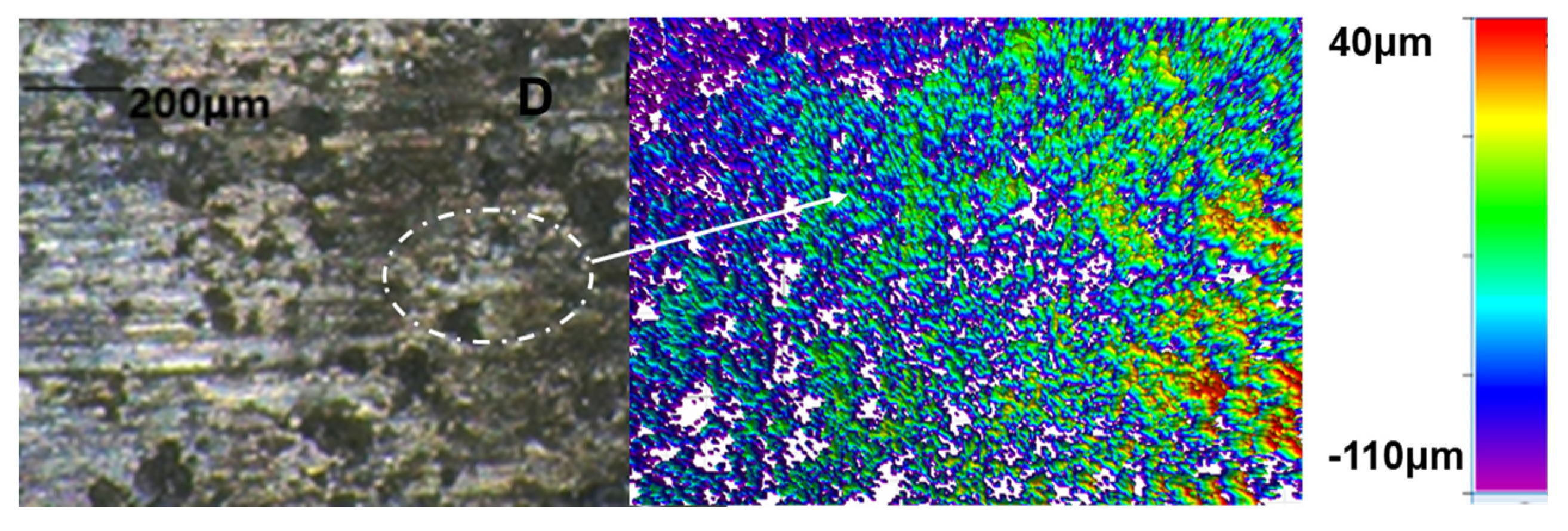 Electronics 11 00637 g015 550