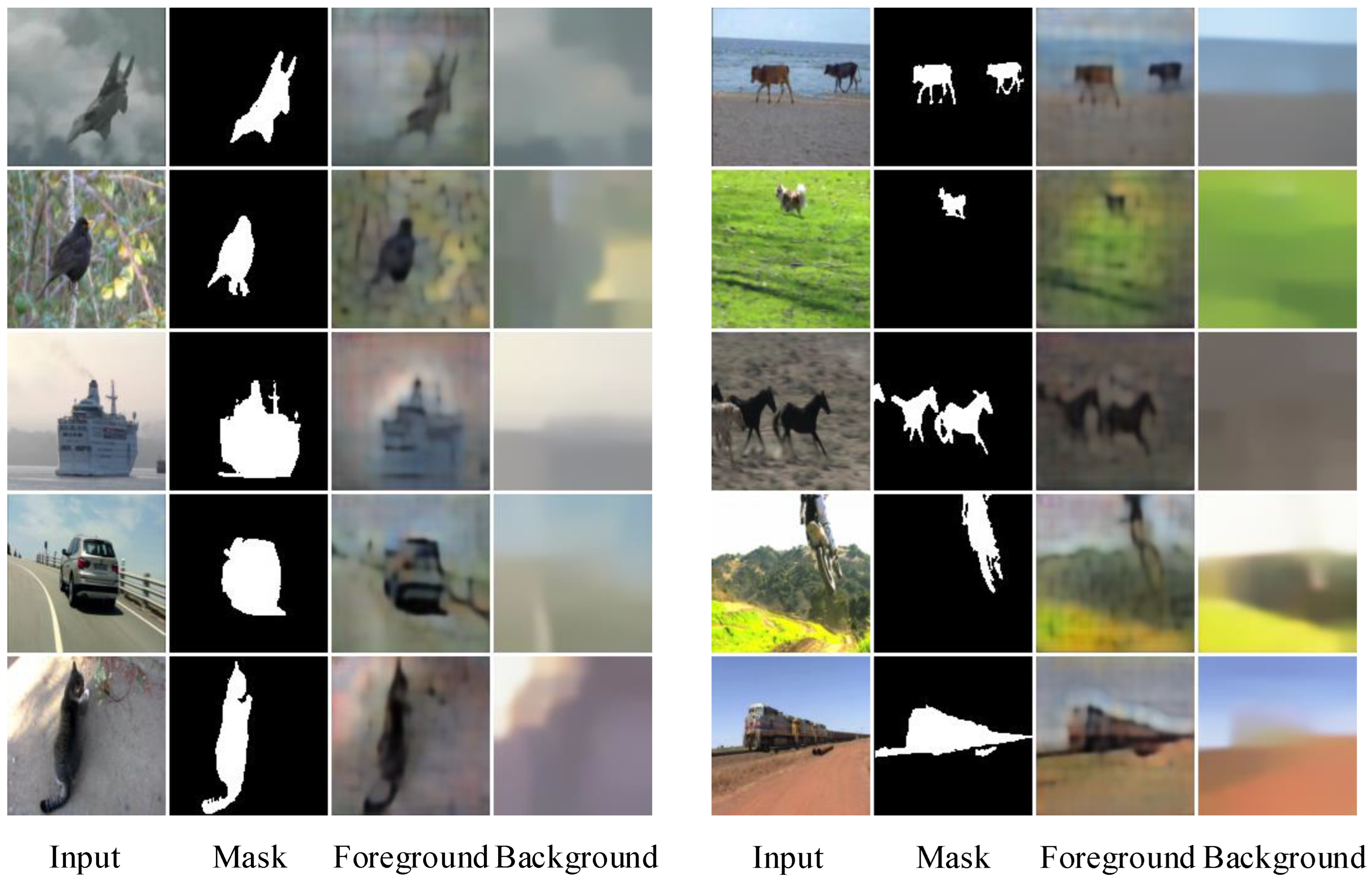 Electronics 11 00639 g008 550