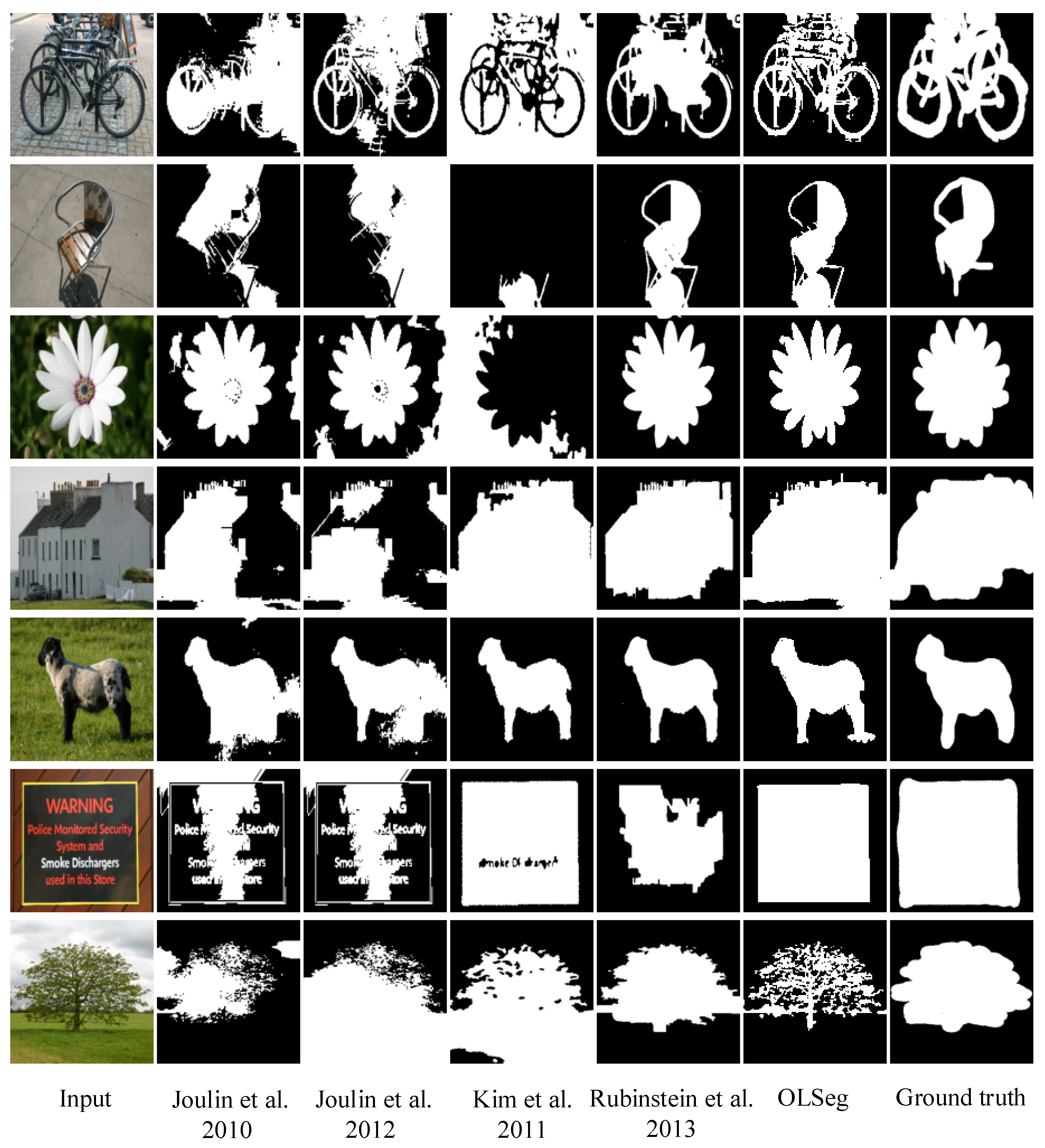 Electronics 11 00639 g010 550