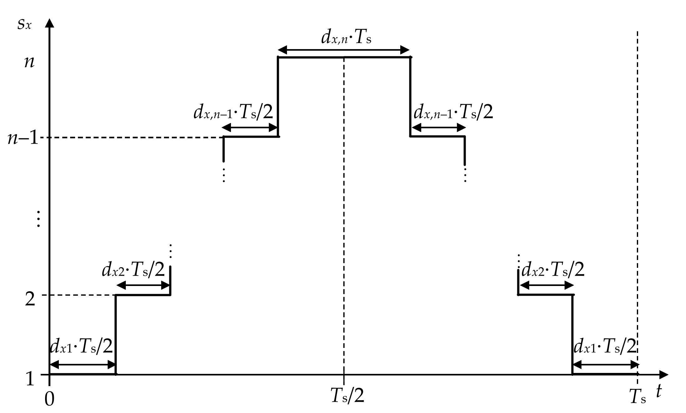 Electronics 11 00641 g005