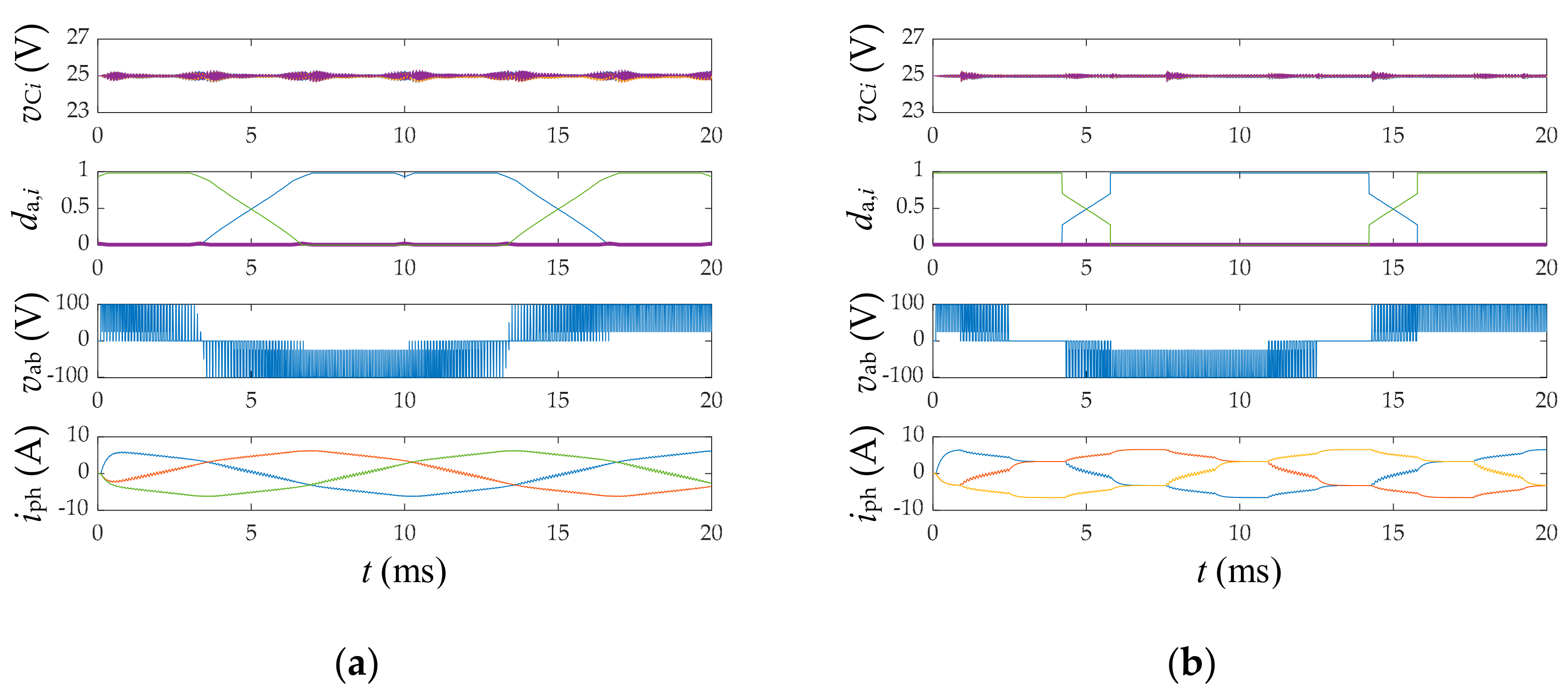 Electronics 11 00641 g008