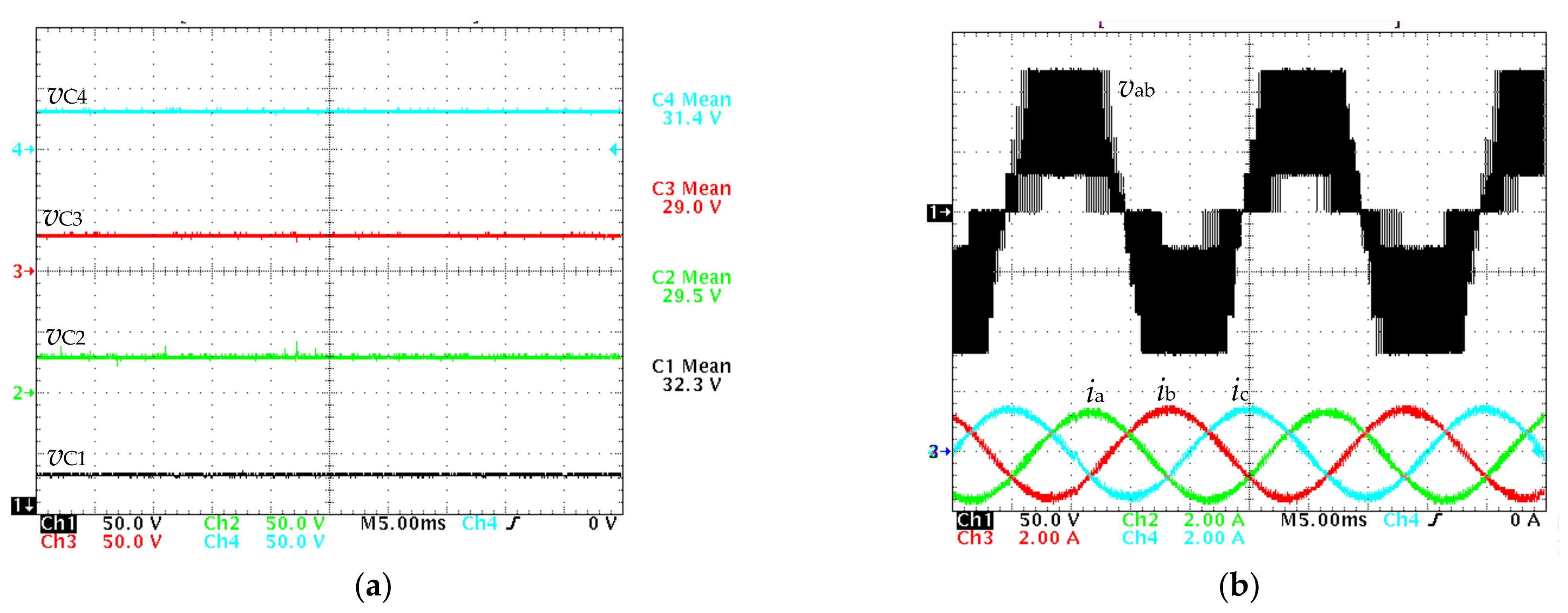 Electronics 11 00641 g014