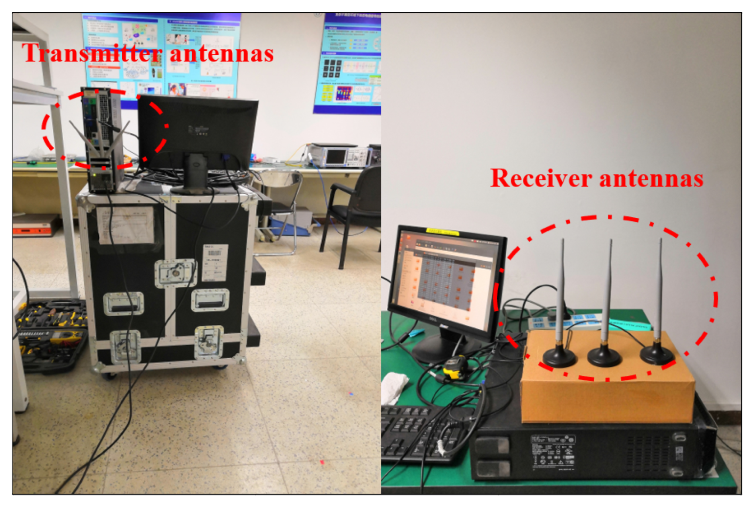Electronics 11 00642 g001 550