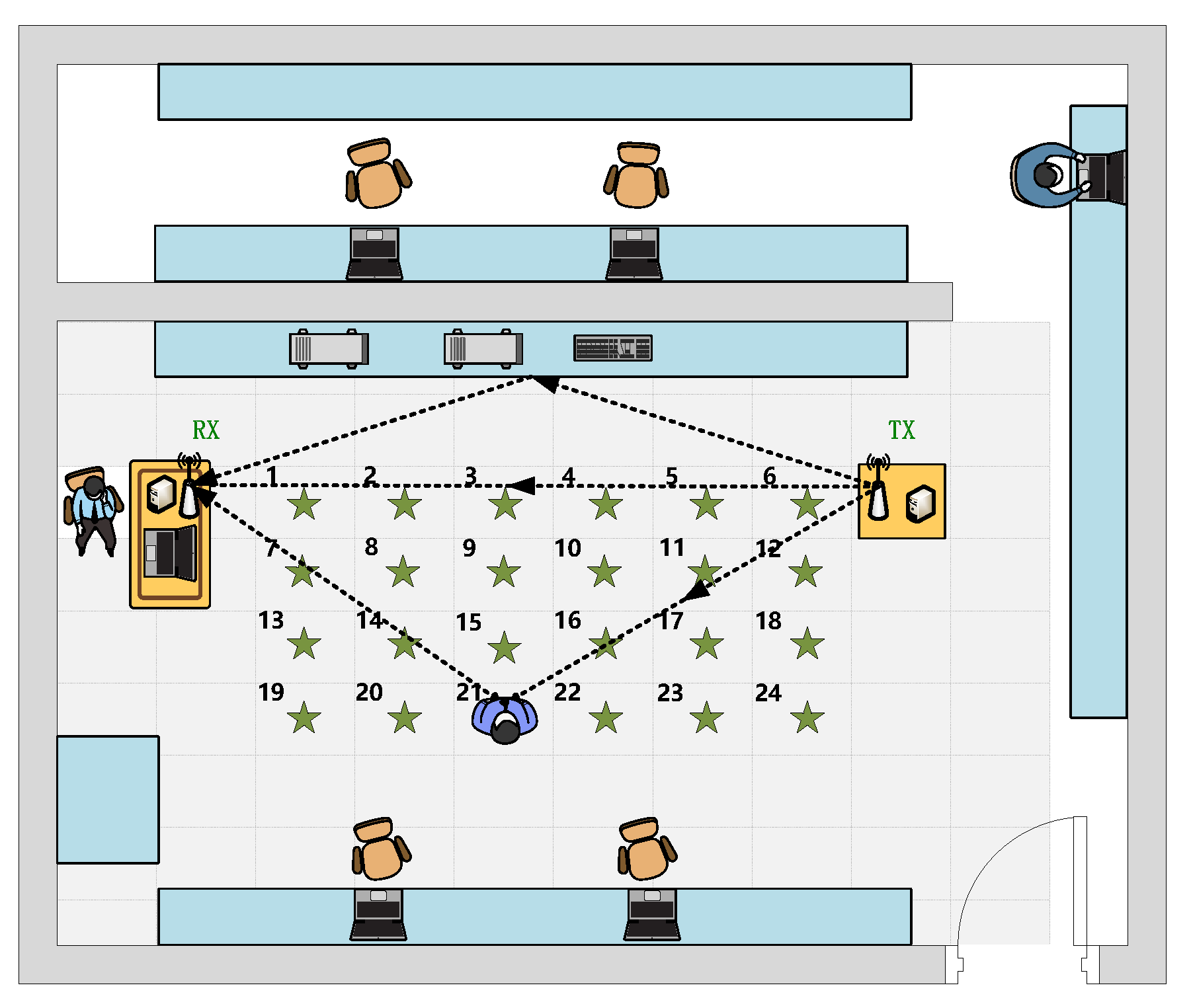 Electronics 11 00642 g002 550