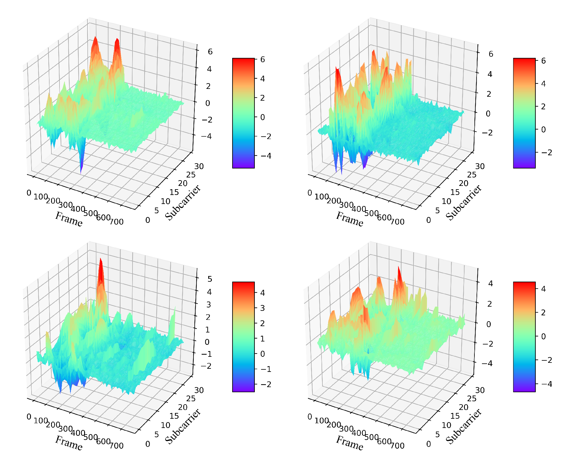 Electronics 11 00642 g004 550