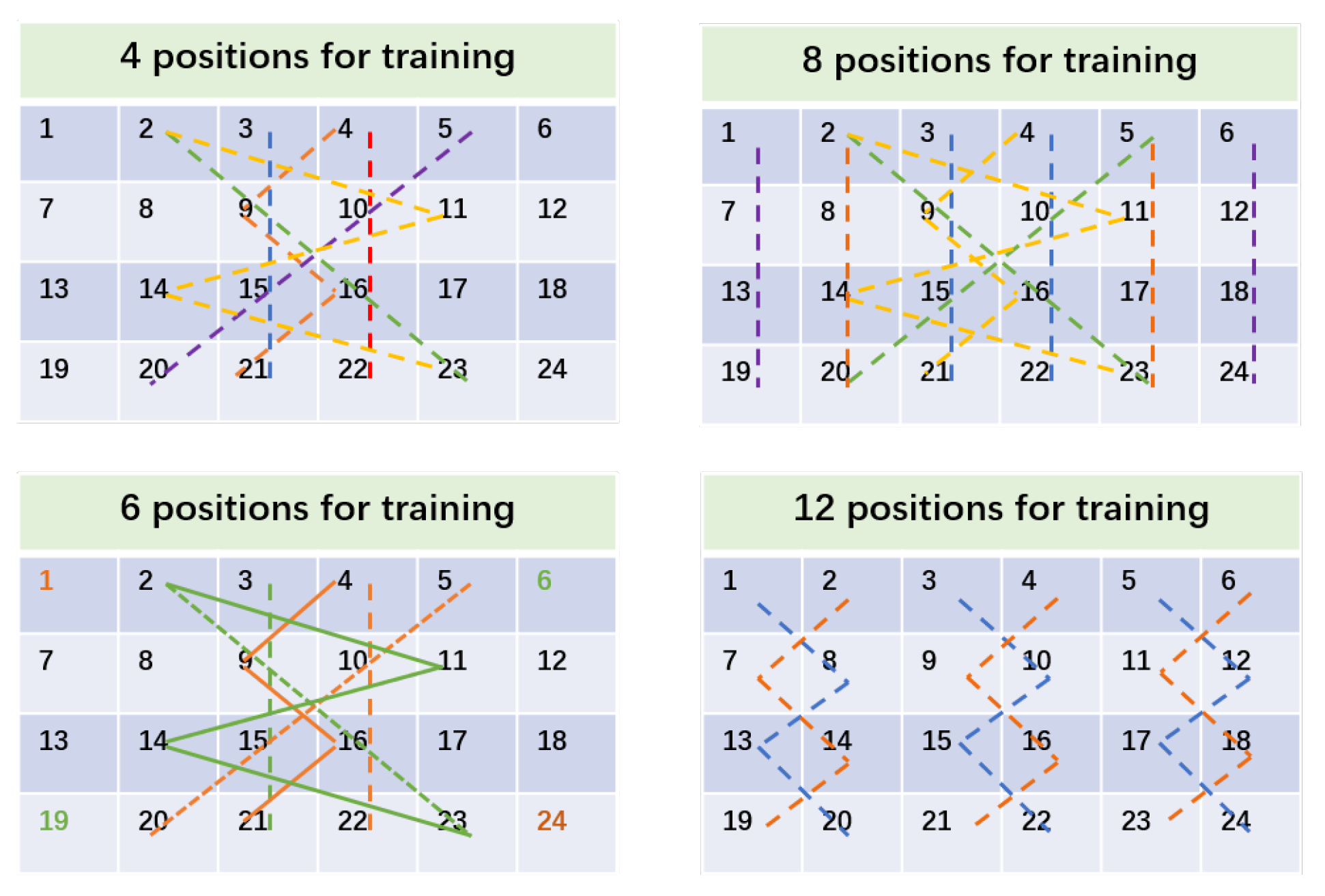 Electronics 11 00642 g009 550