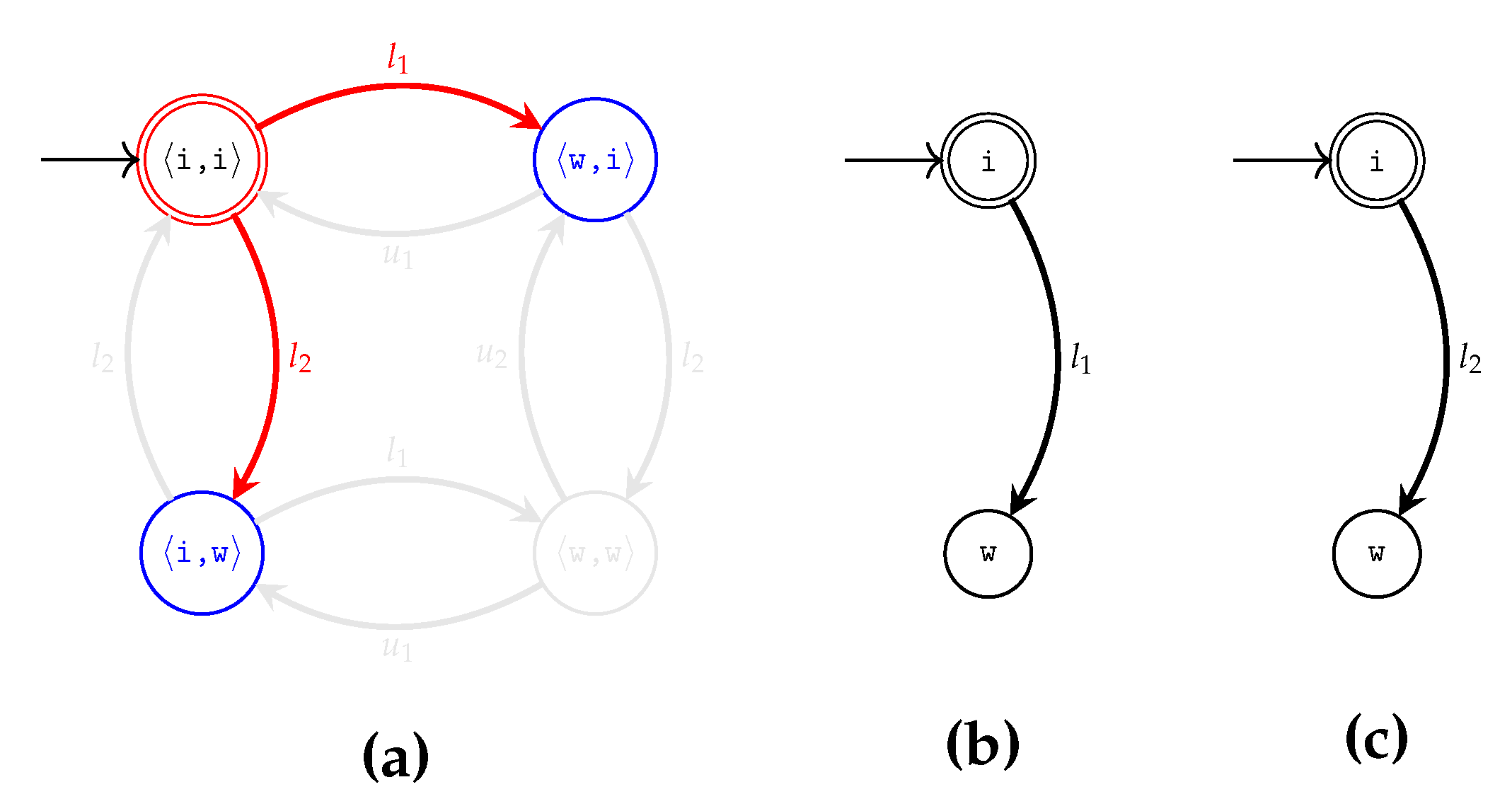 Electronics 11 00643 g008