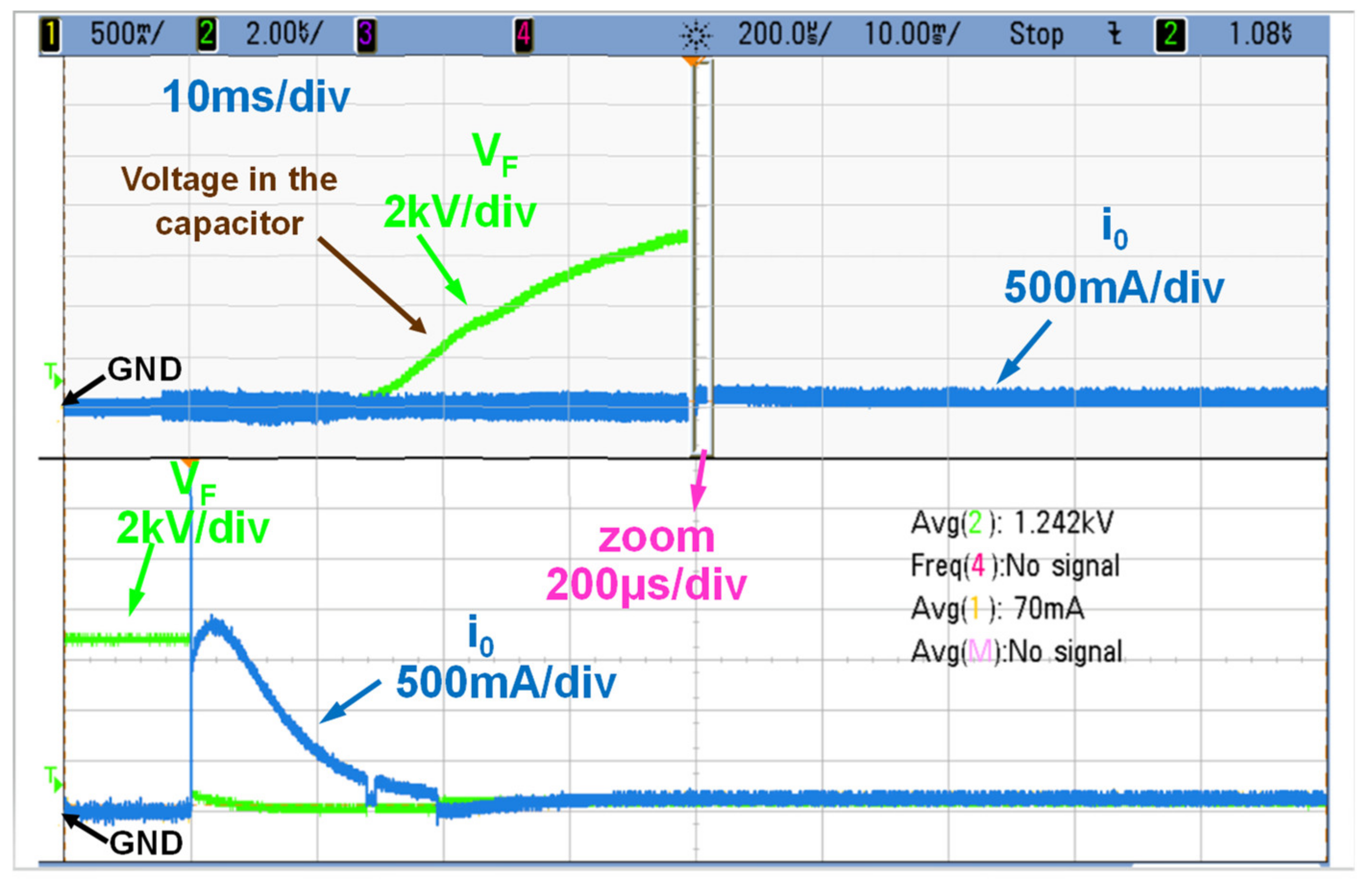Electronics 11 00644 g009 550