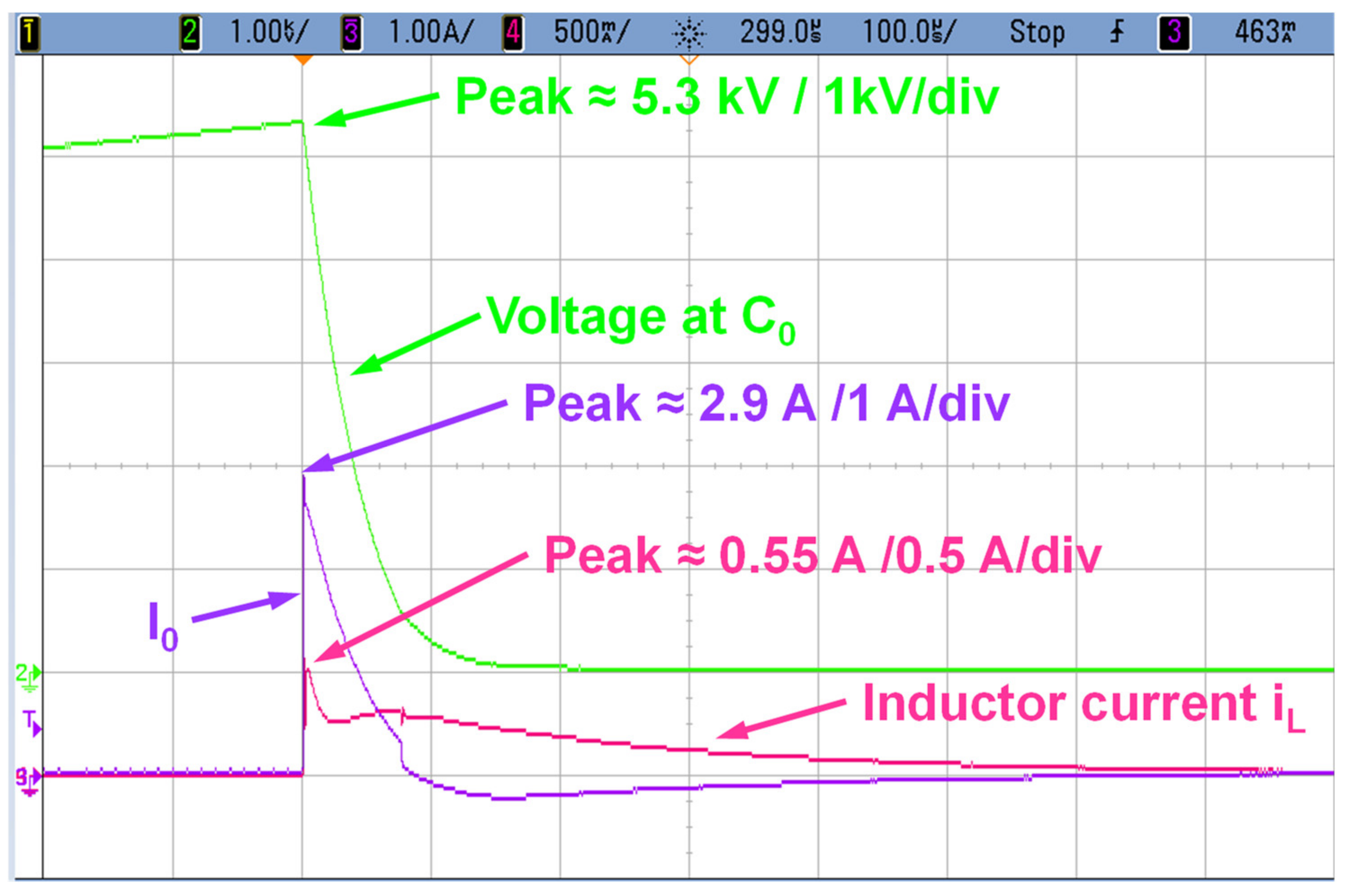 Electronics 11 00644 g014 550