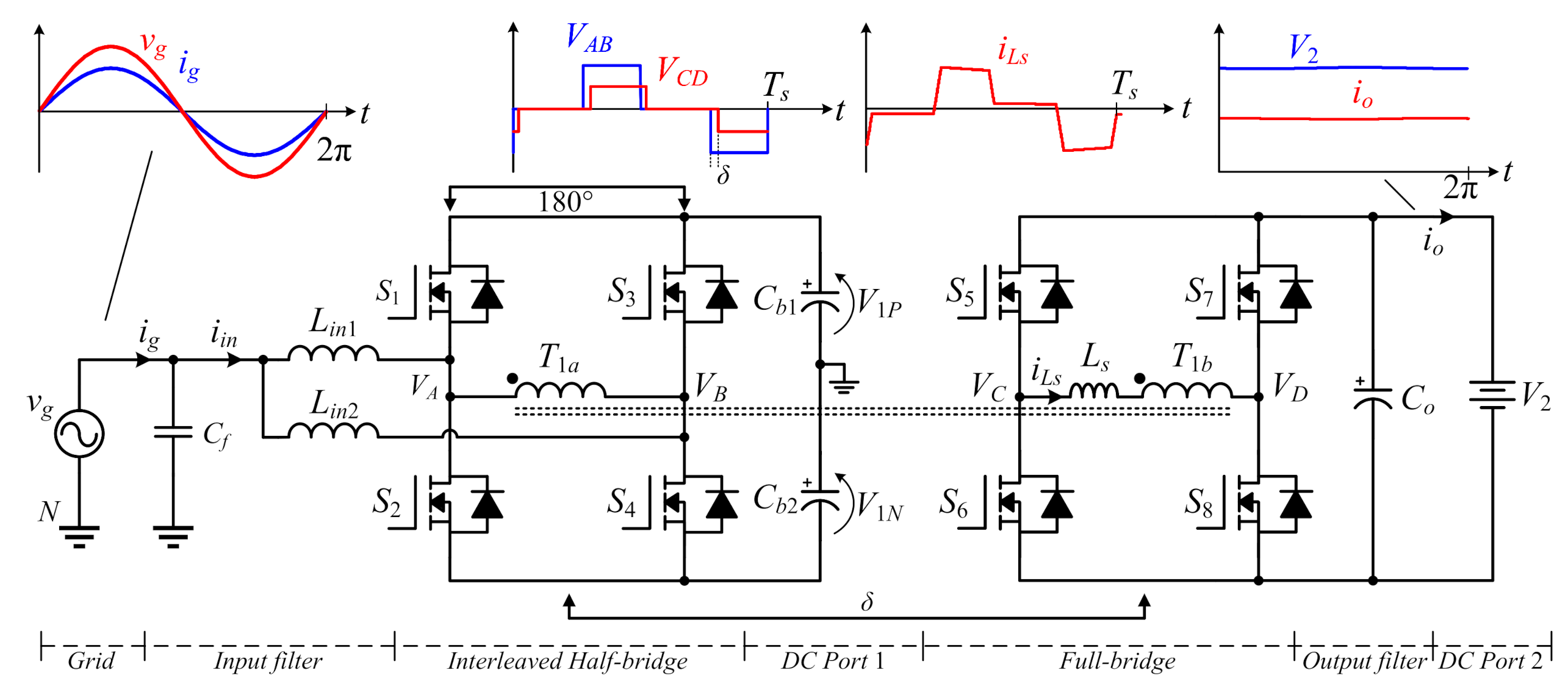 A Control Strategy to Smooth Power Ripple of a Single-Stage ...