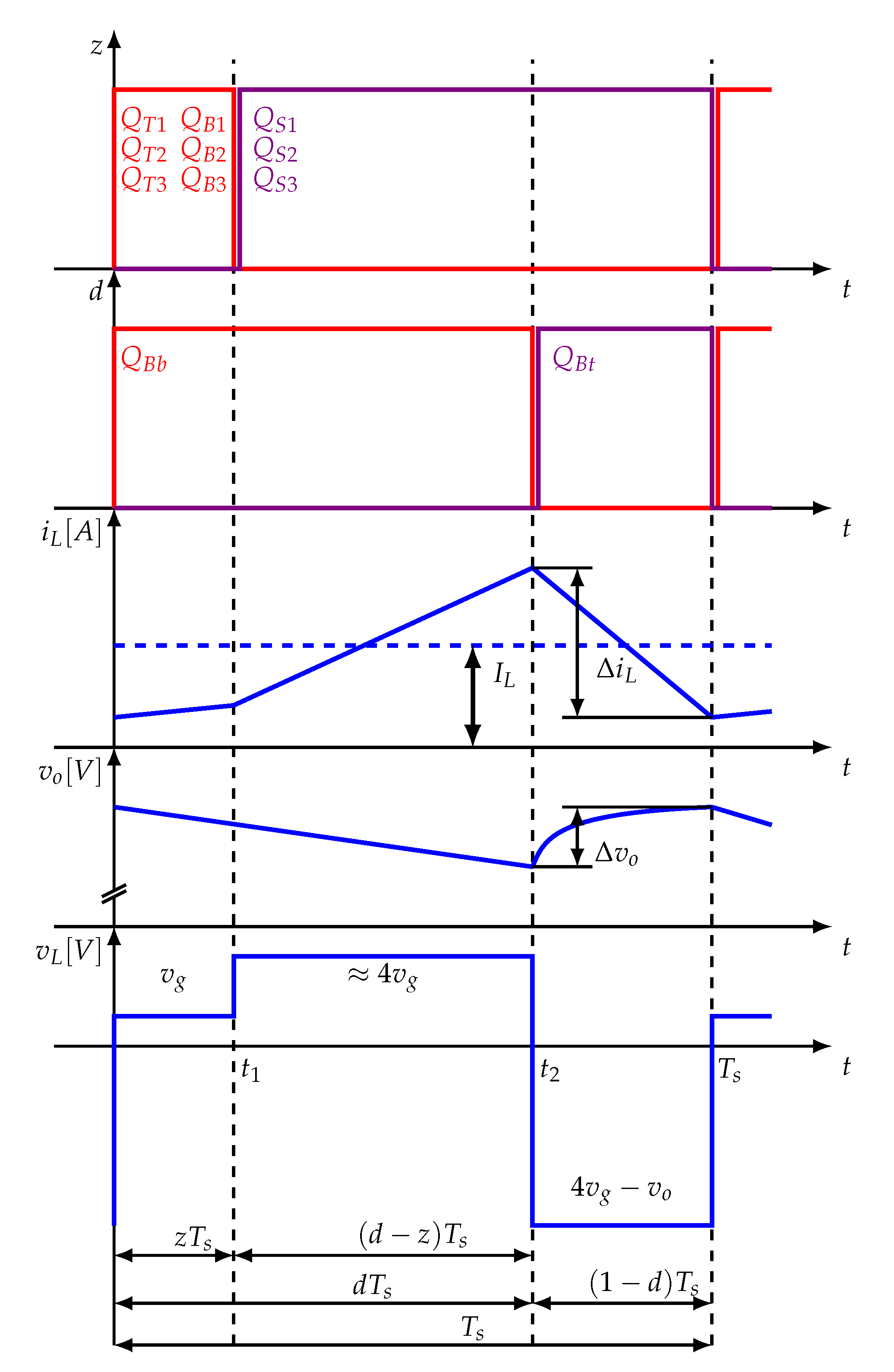 Electronics 11 00654 g001