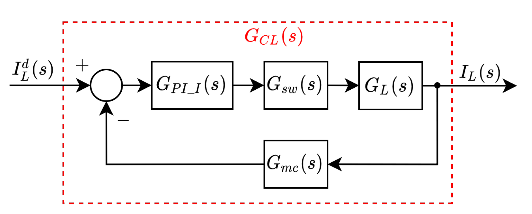 Electronics 11 00654 g006