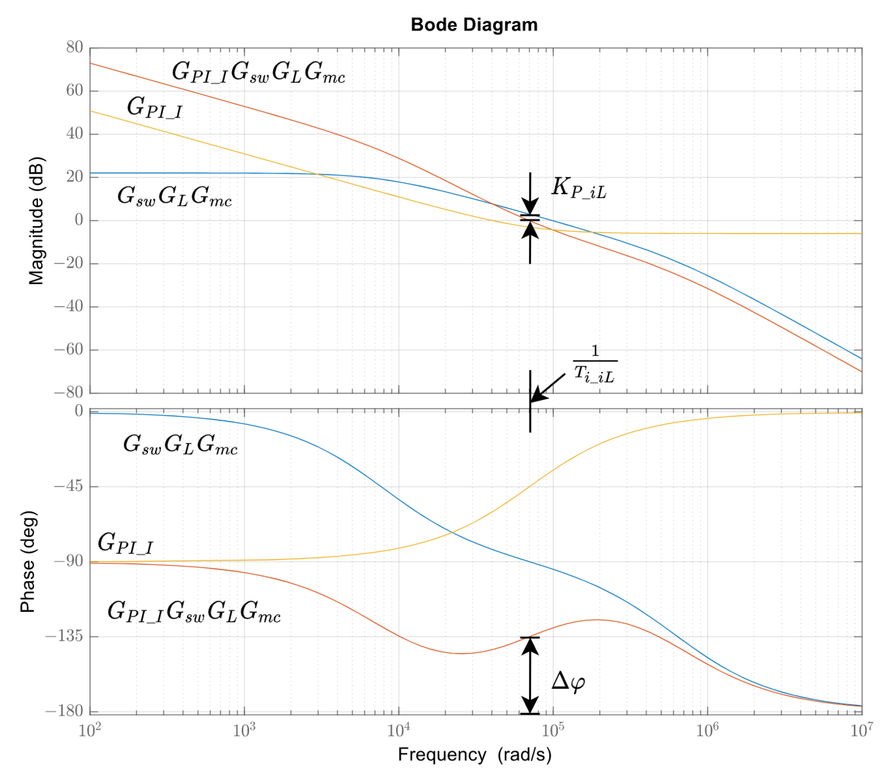 Electronics 11 00654 g007
