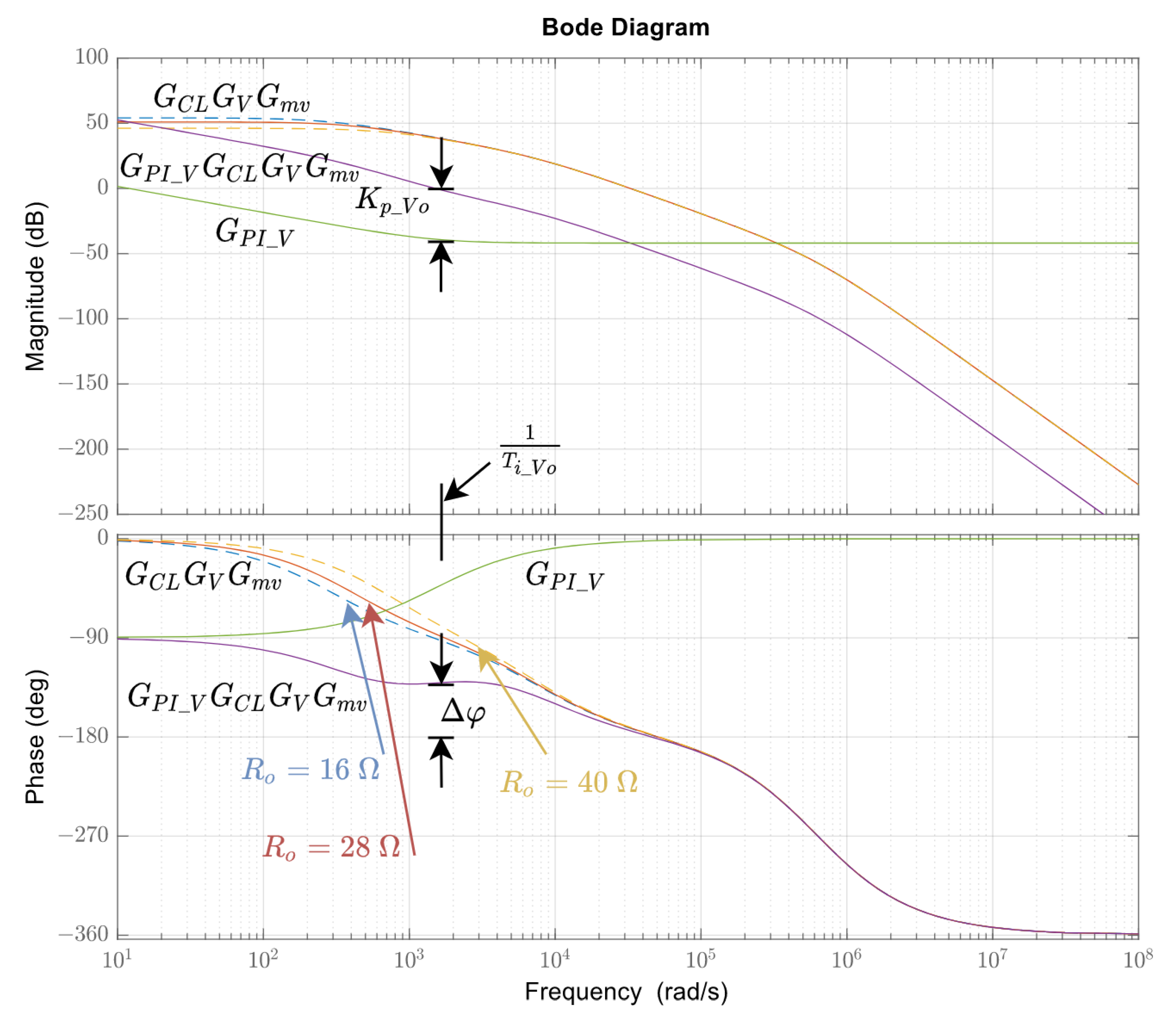 Electronics 11 00654 g009