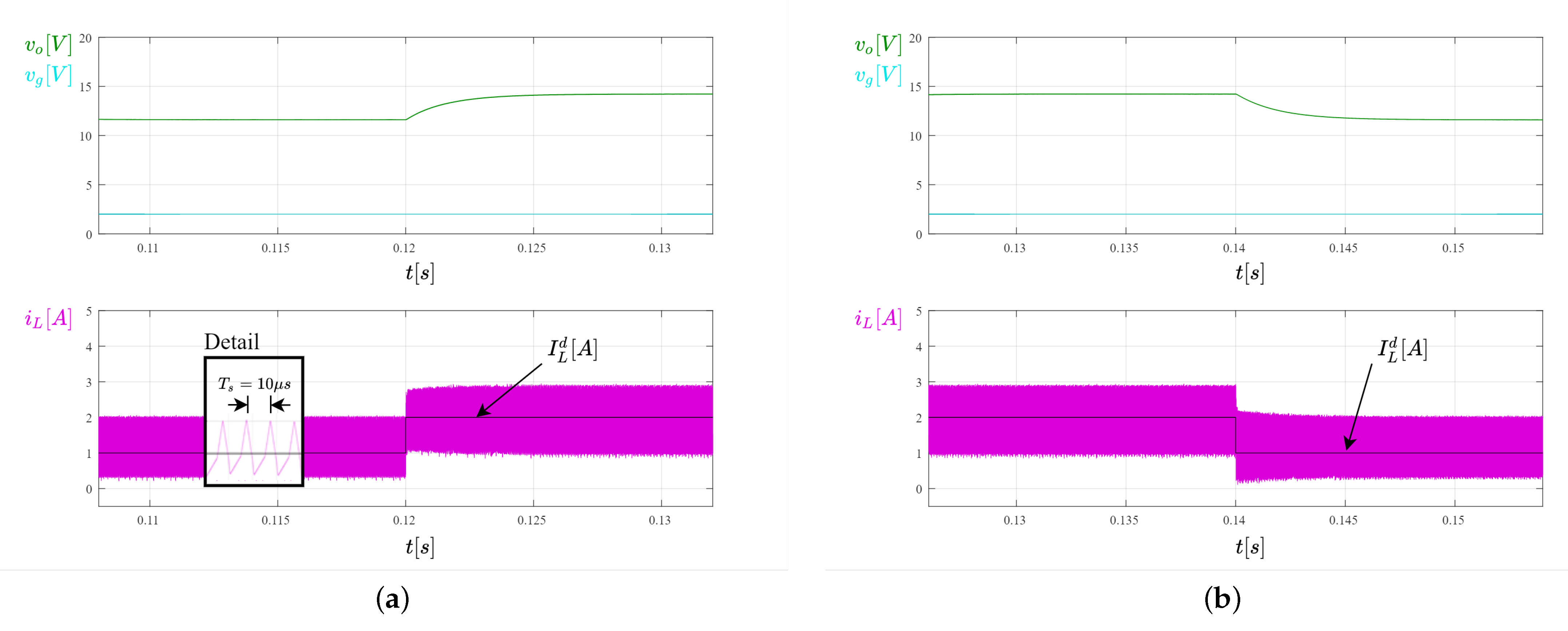 Electronics 11 00654 g013
