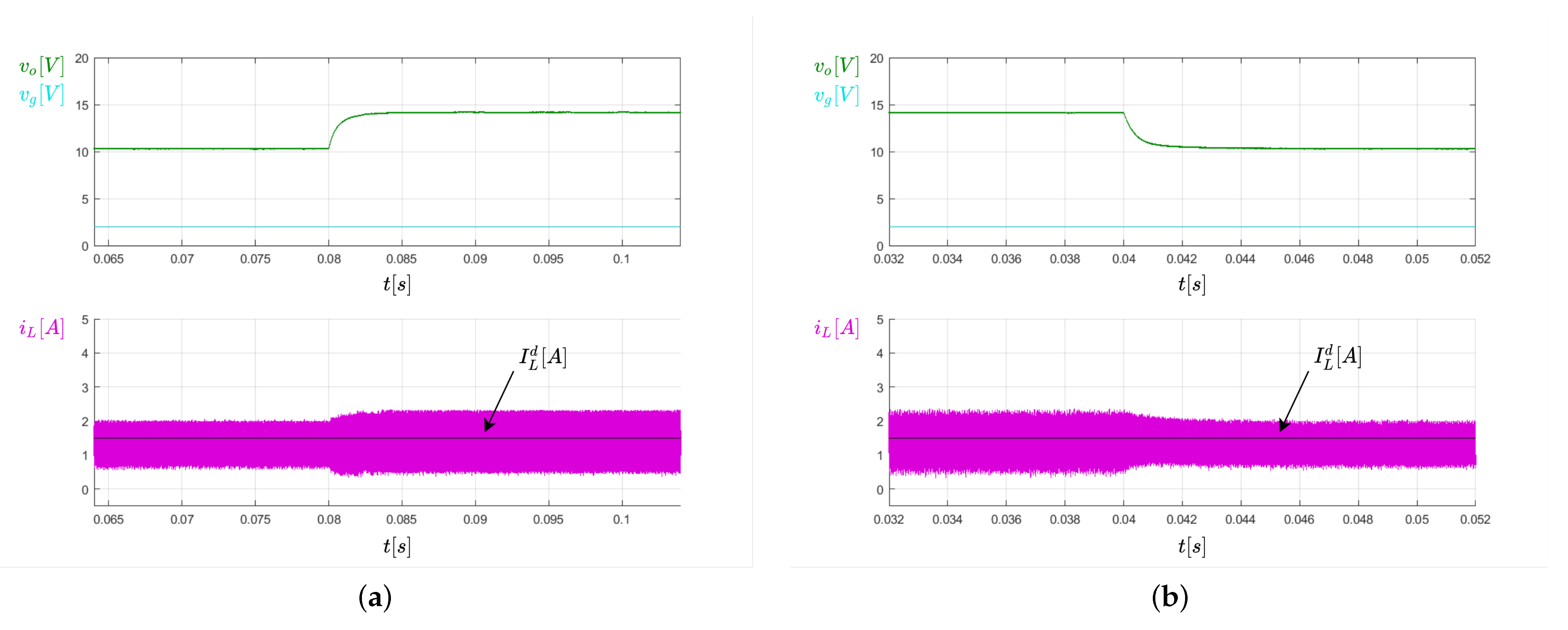 Electronics 11 00654 g015